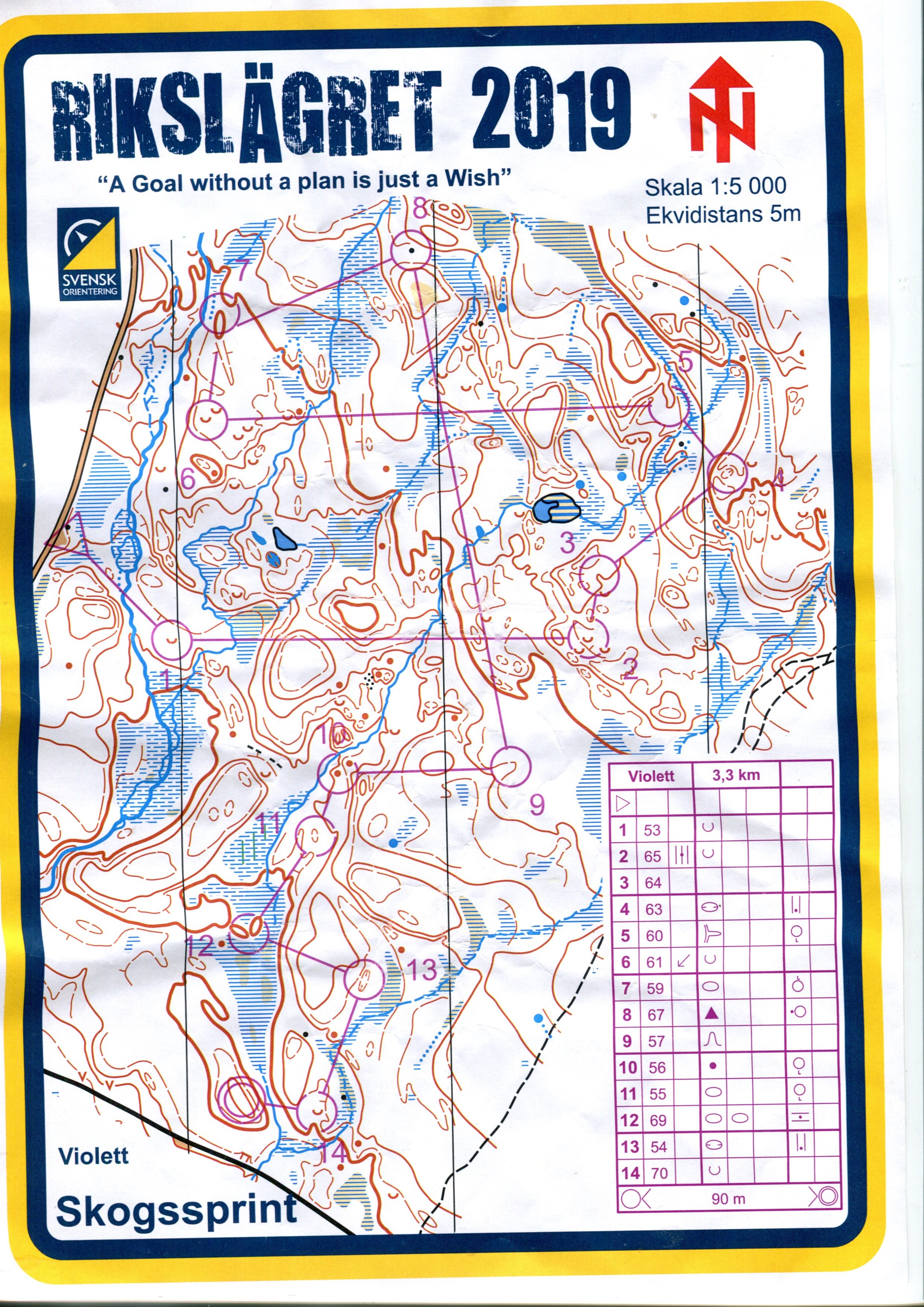 Rikslägret Skogssprint (28/06/2019)