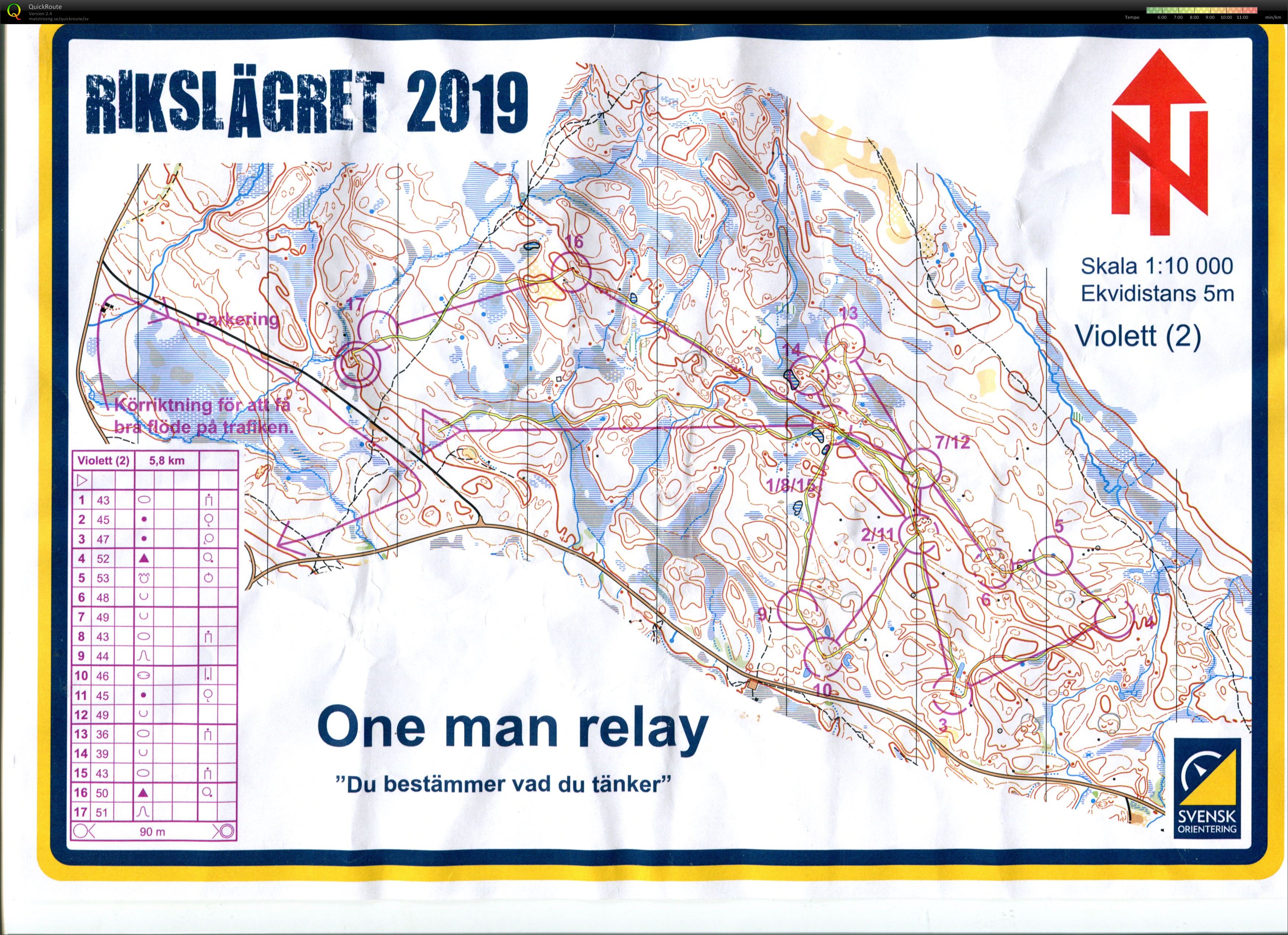 Rikslägret One-man-relay (28/06/2019)