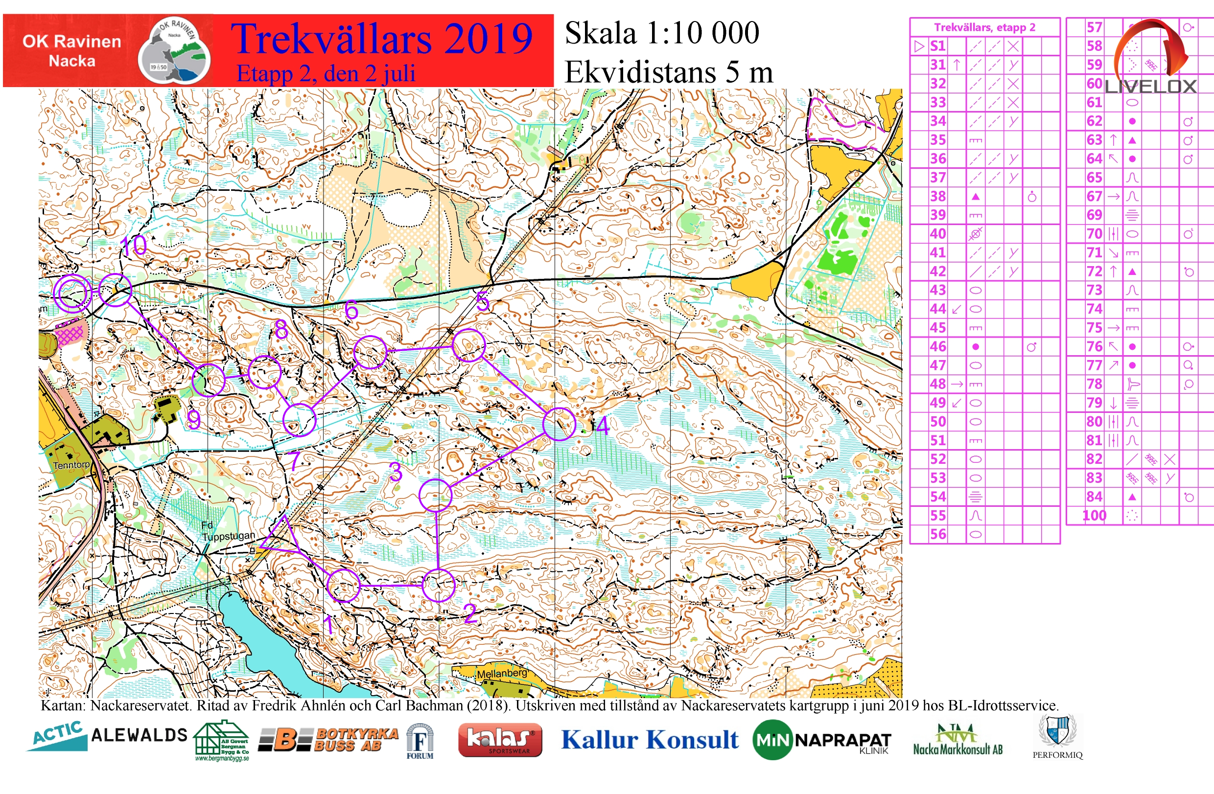 Trekvällars E2 (2019-07-02)