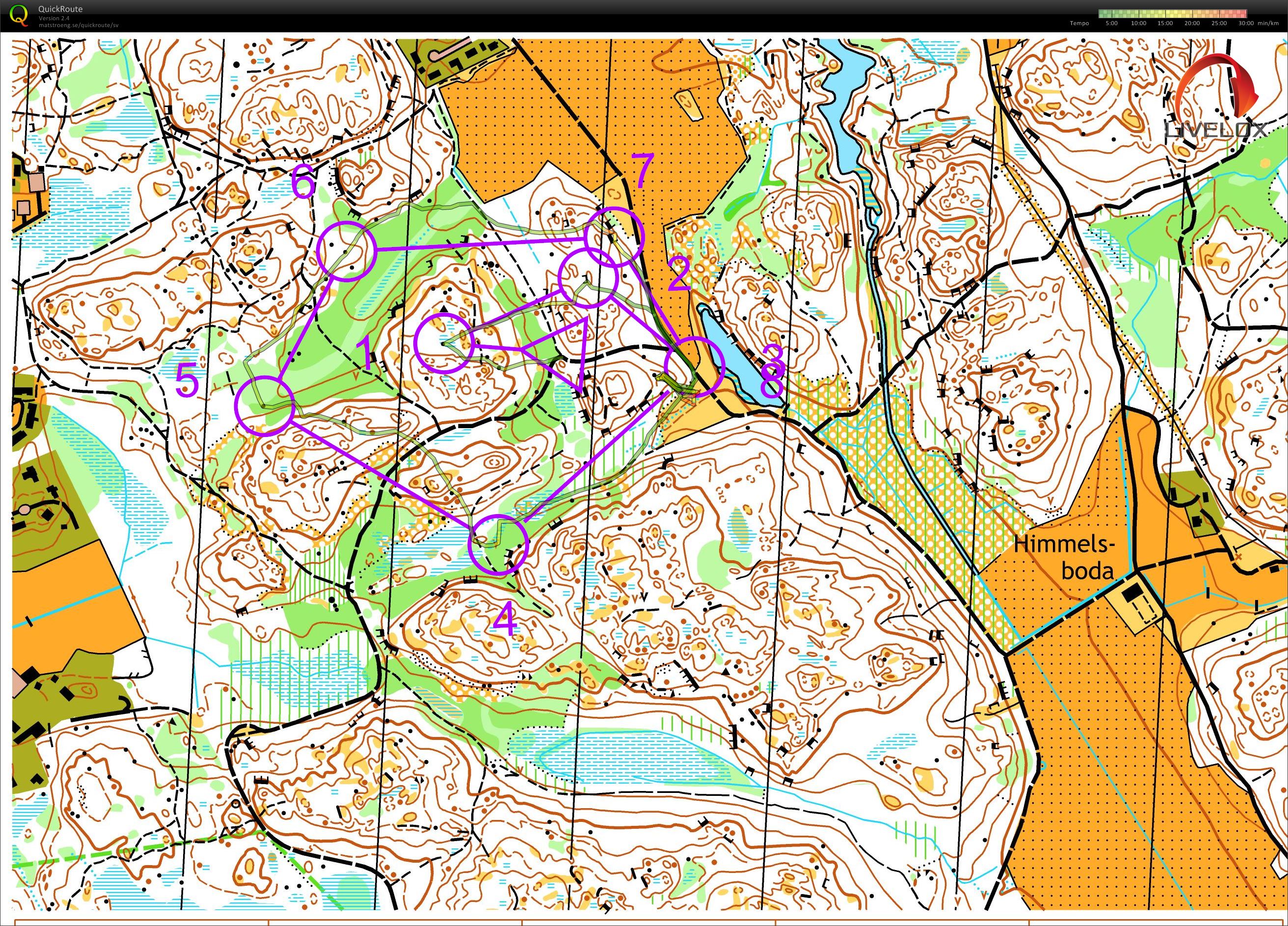 SM OL Skytte sprint (18.08.2019)