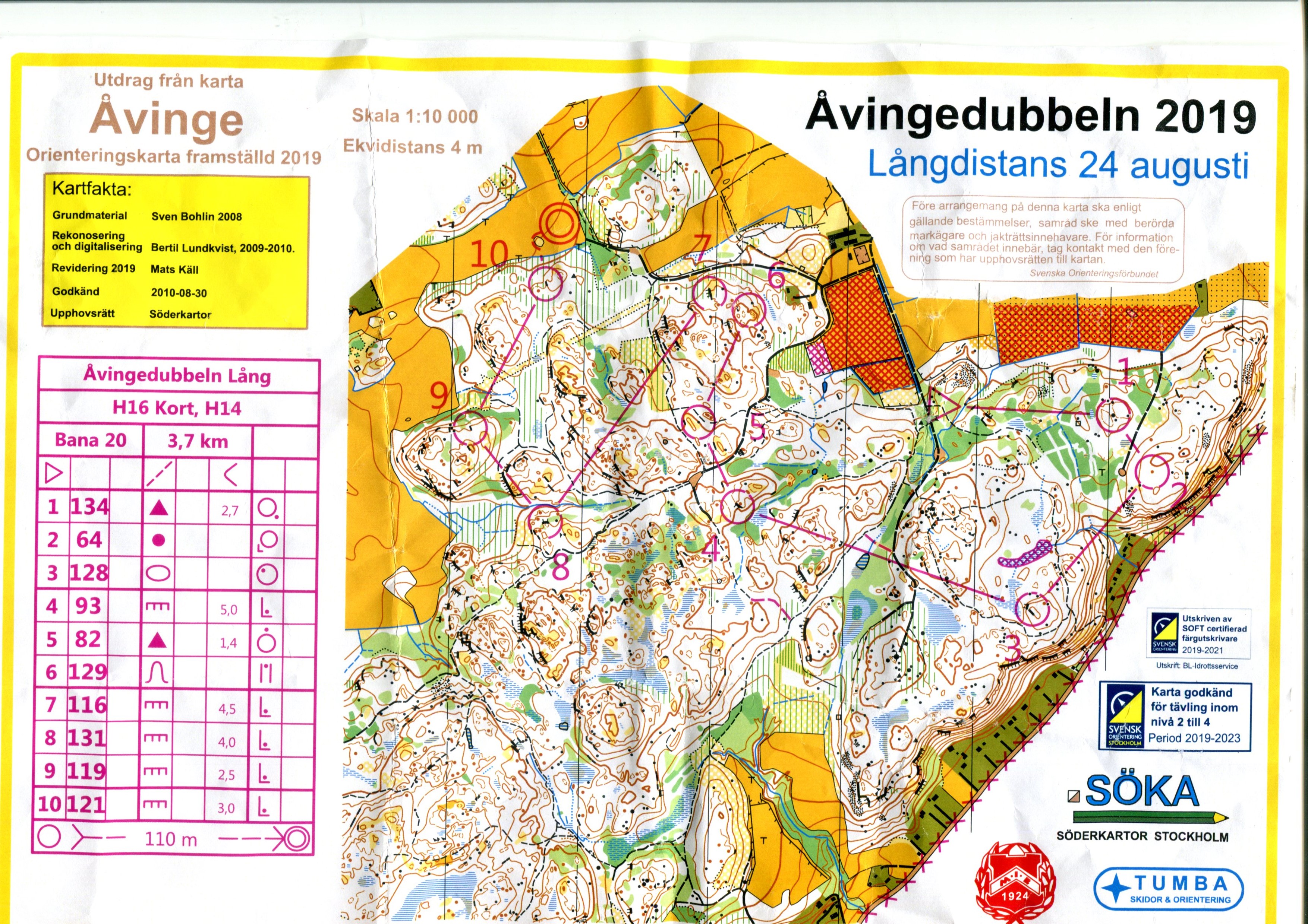 Åvingedubbeln lång (24.08.2019)