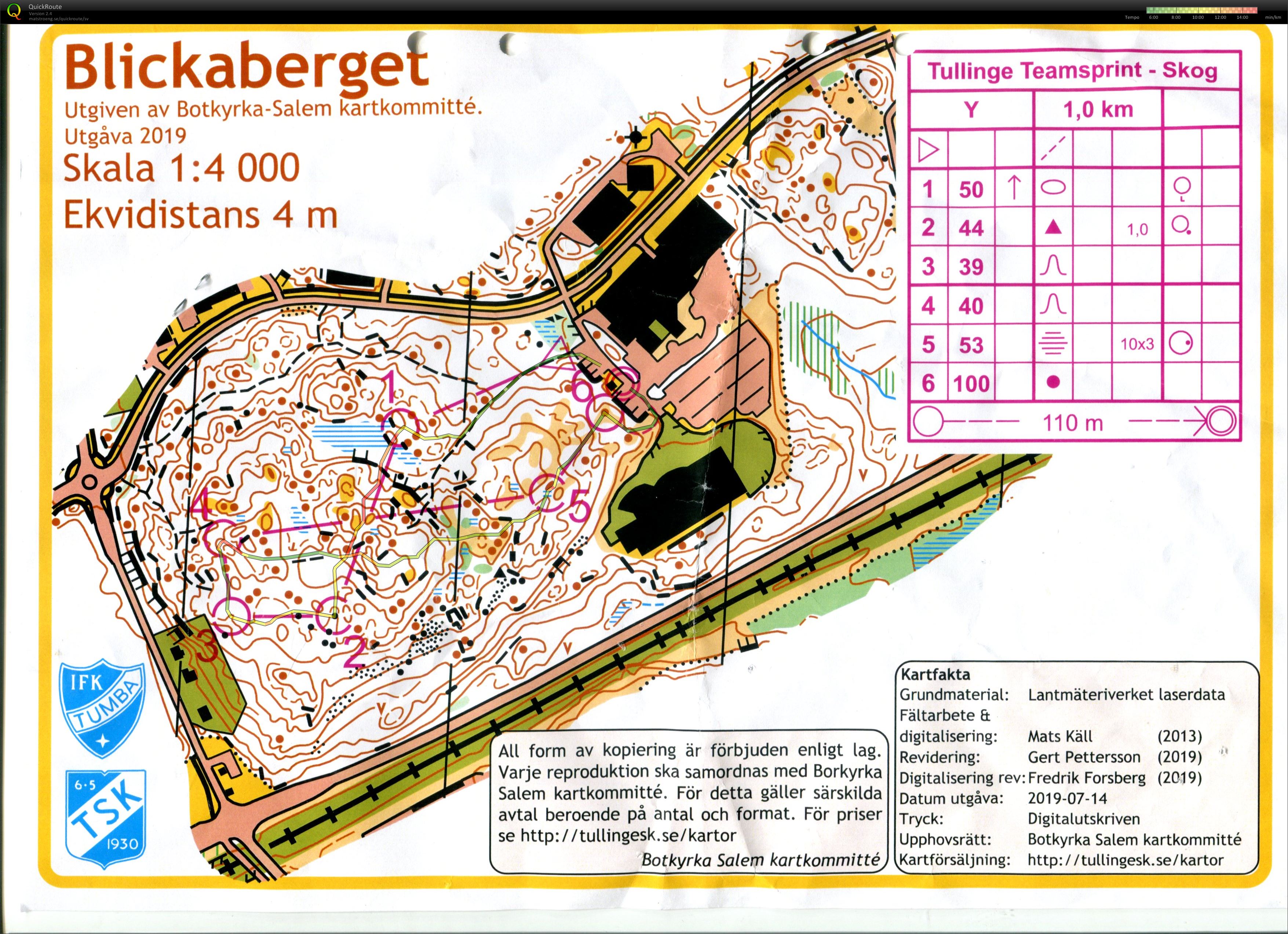 Tullinge teamsprint skog (21.08.2019)