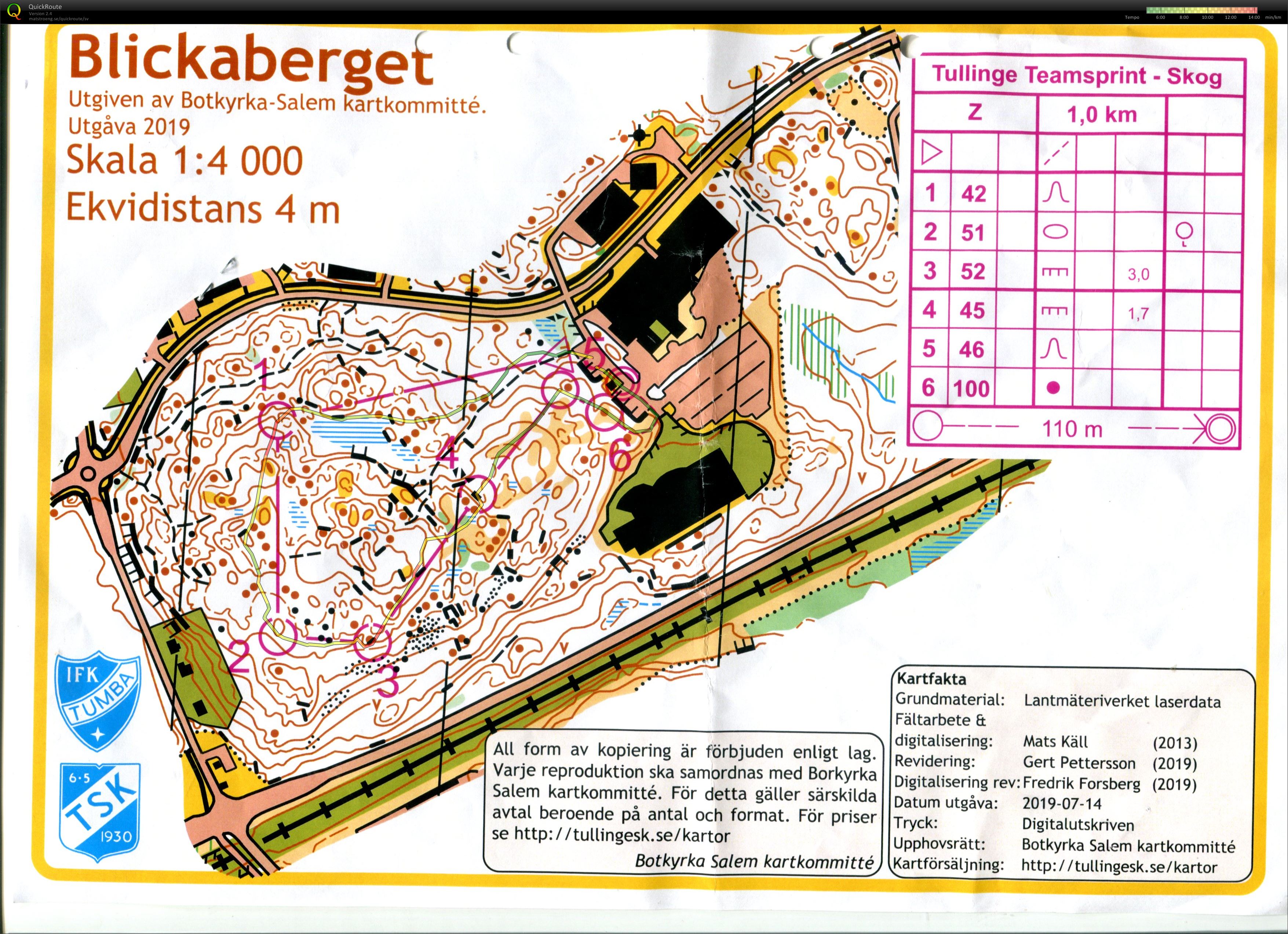 Tullinge teamsprint skog (2019-08-21)