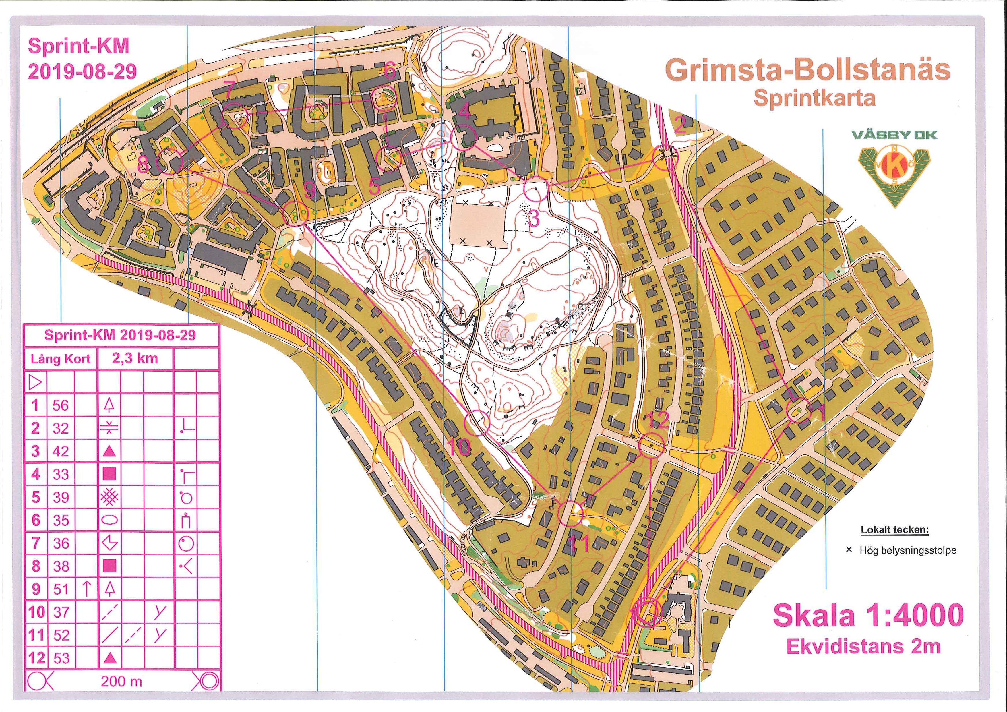 Sprint KM (29-08-2019)