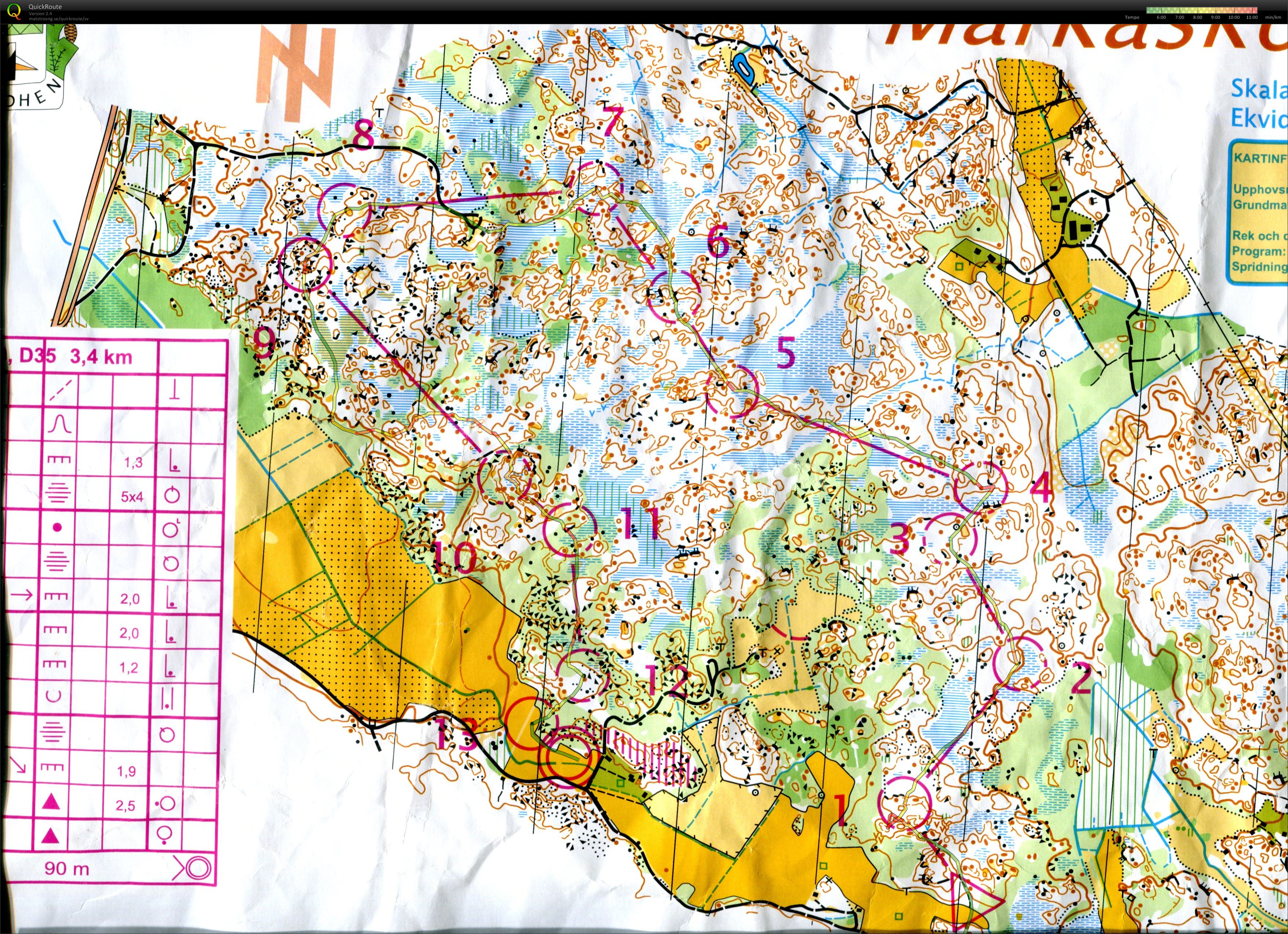 Upplands Medel DM (07/09/2019)