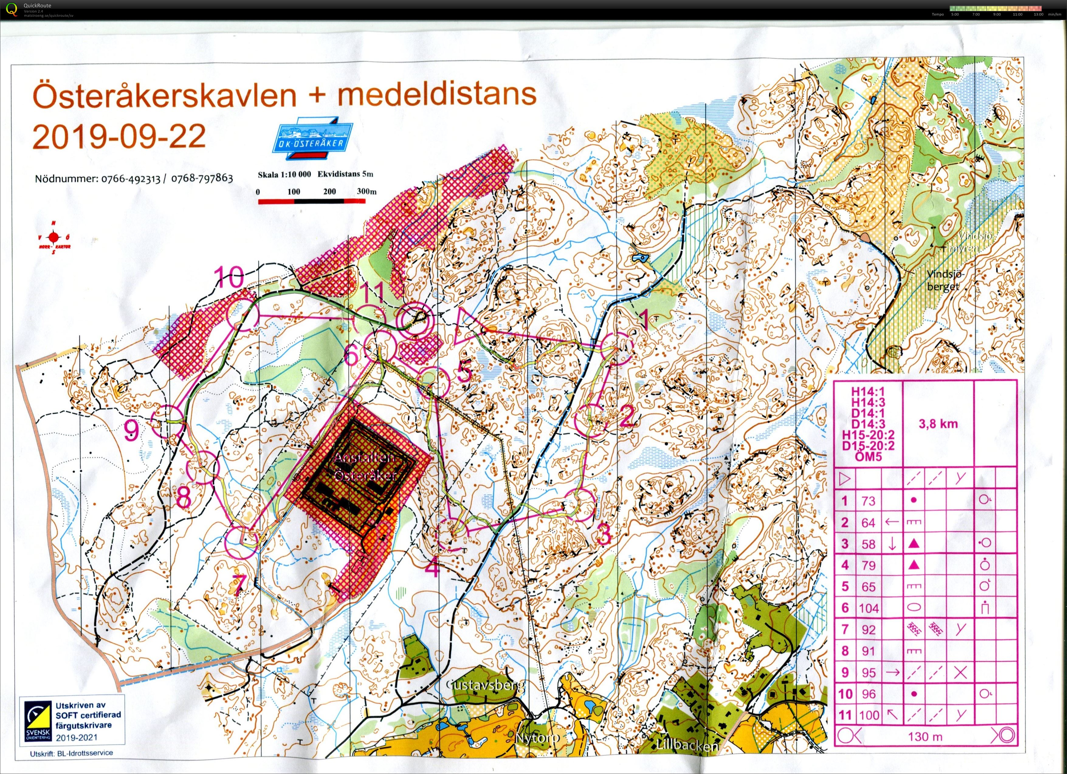 Österåkerskavlen (22/09/2019)