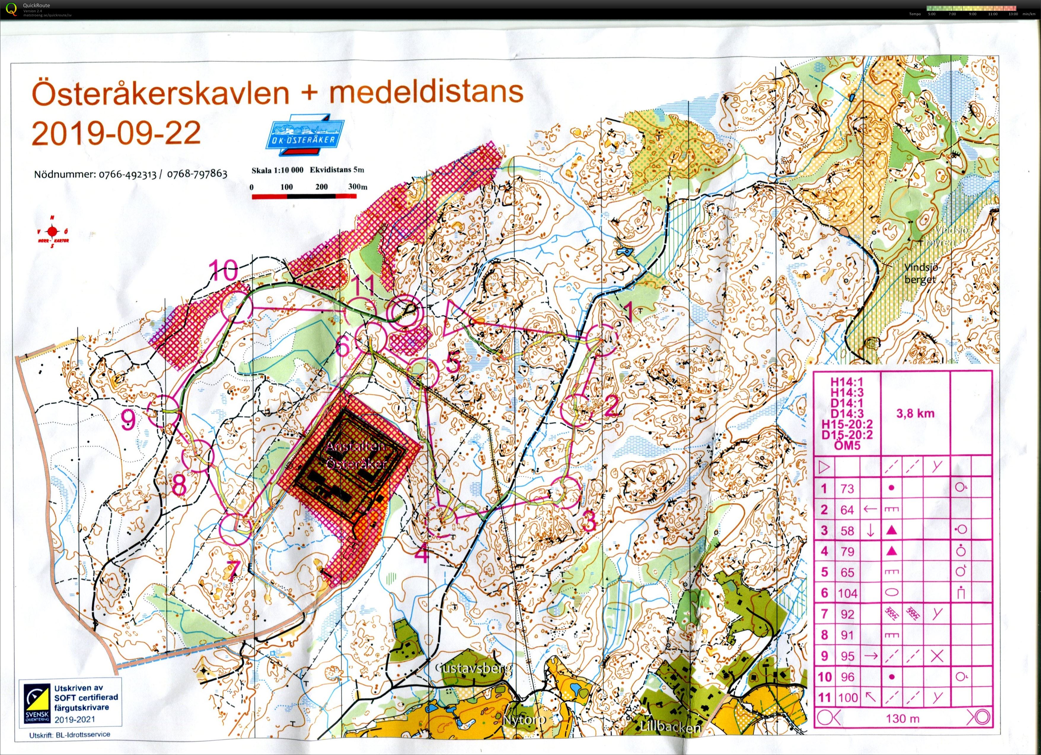 Österåkerskavlen (22-09-2019)