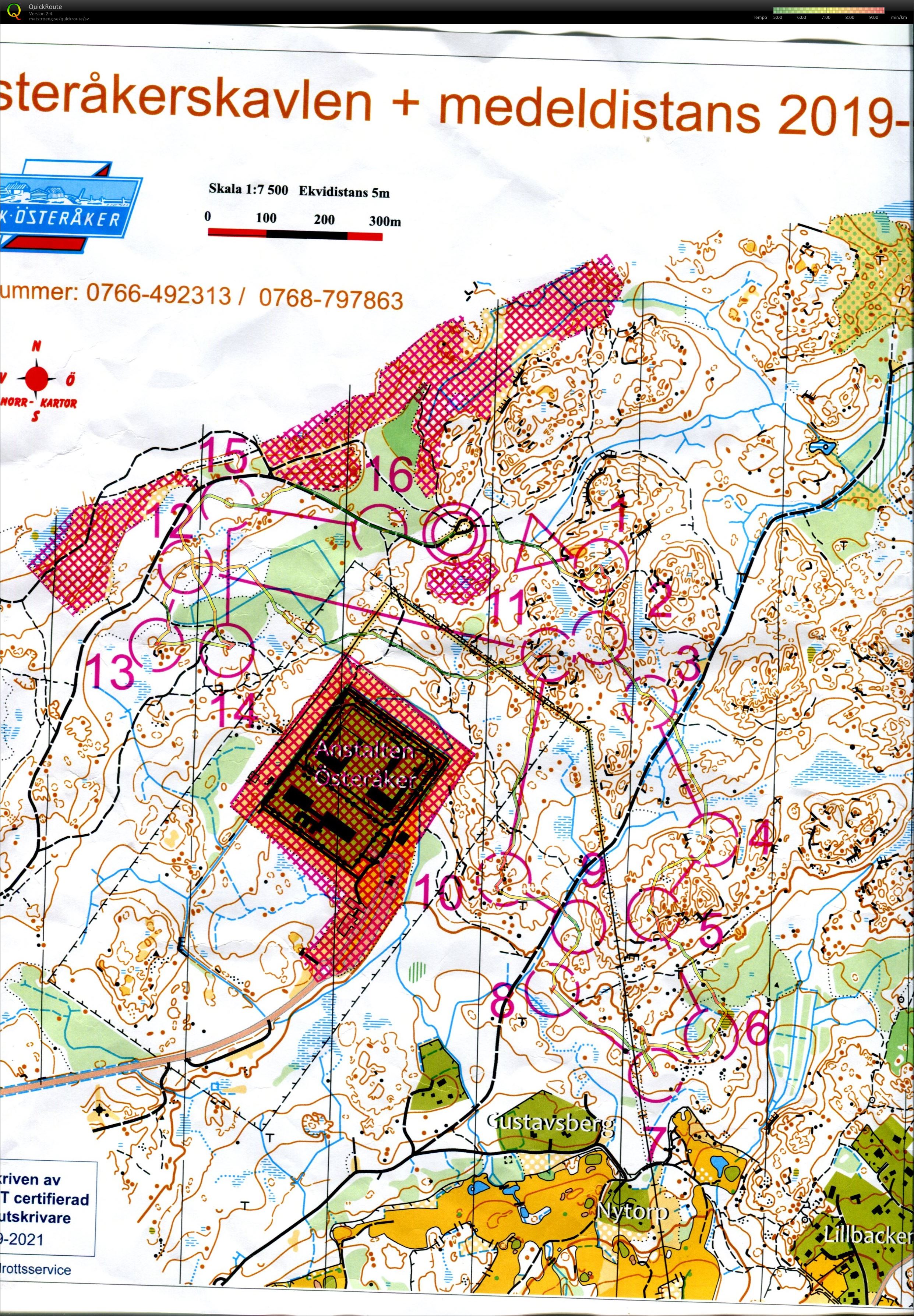 Österåkersmedeln (22/09/2019)