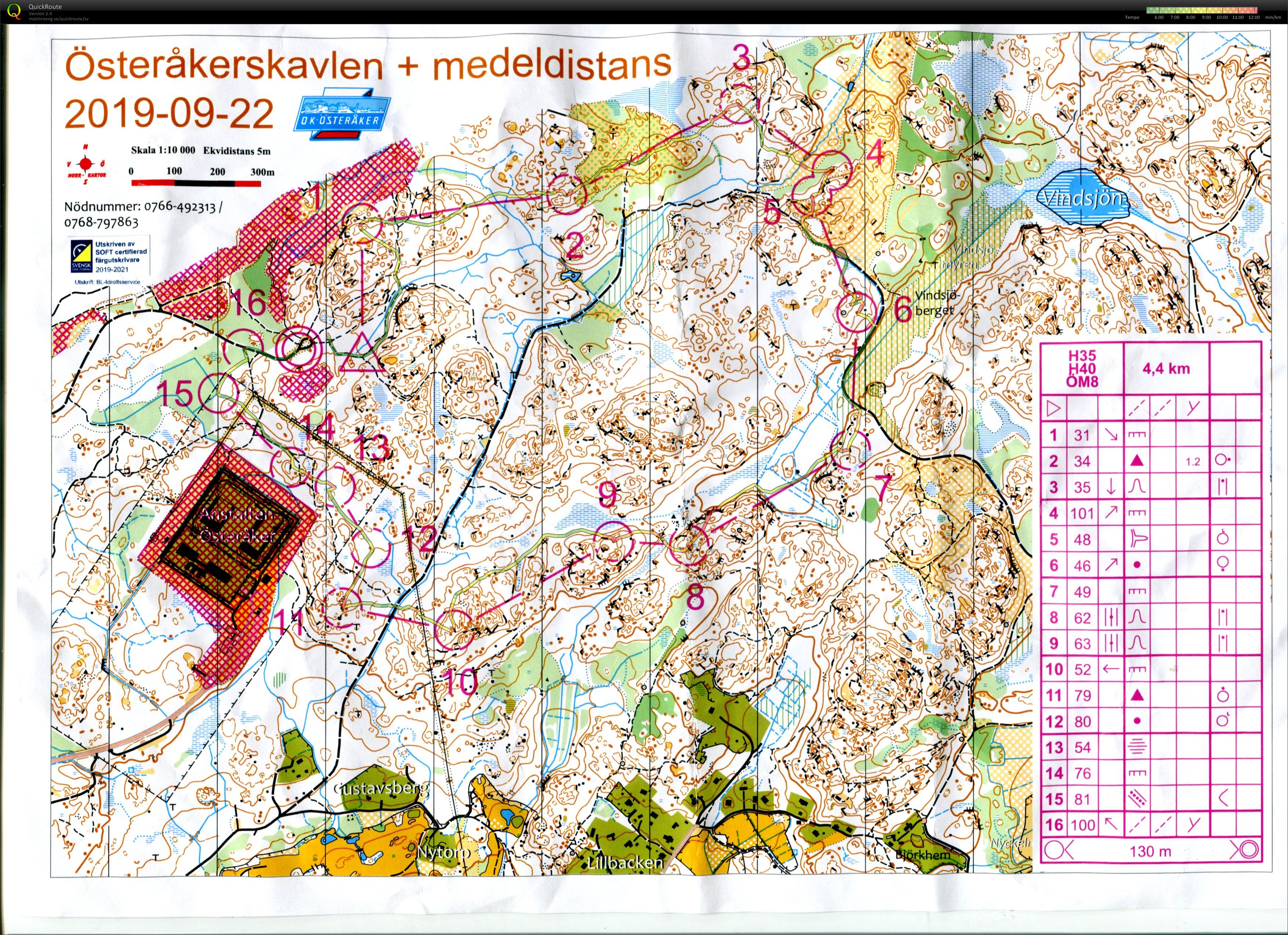 Österåkersmedeln (22.09.2019)