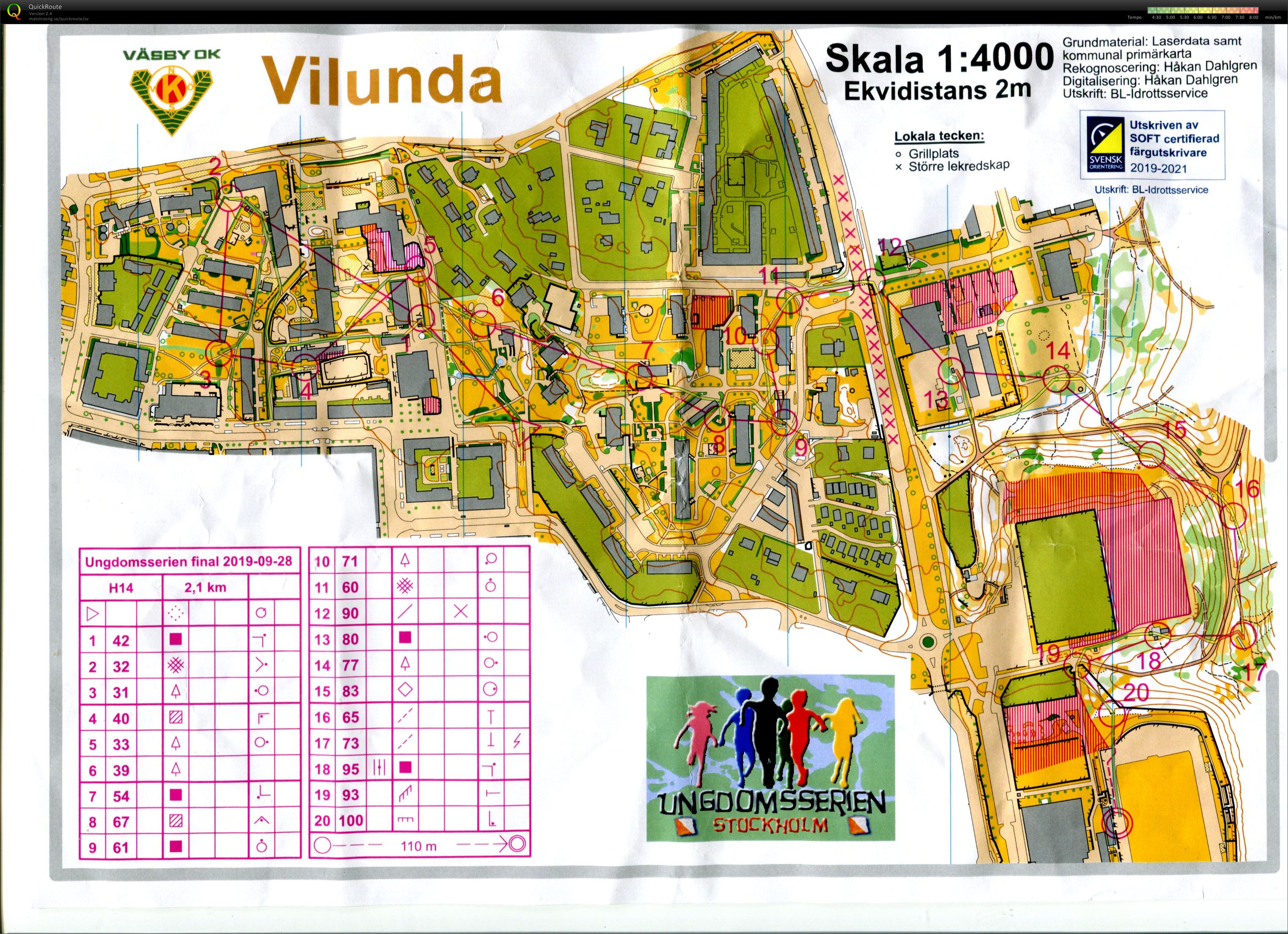 U-seriefinalen sprint (28-09-2019)