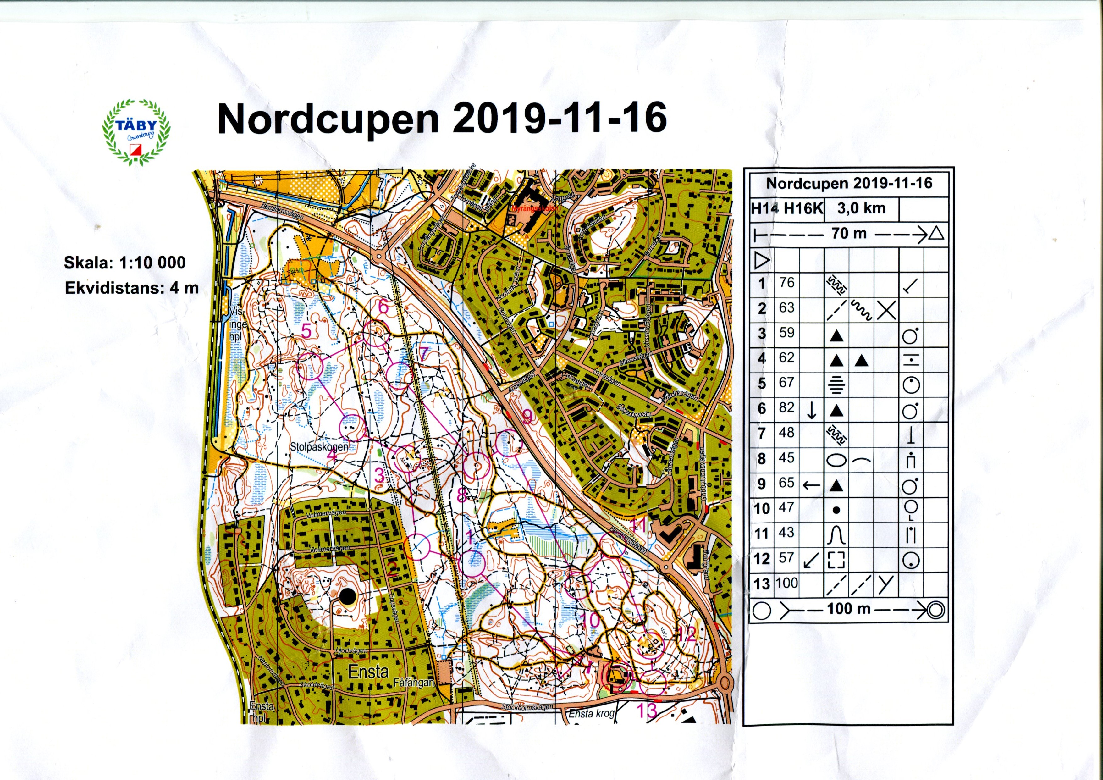 Nordcupen deltävling 3 (2019-11-16)