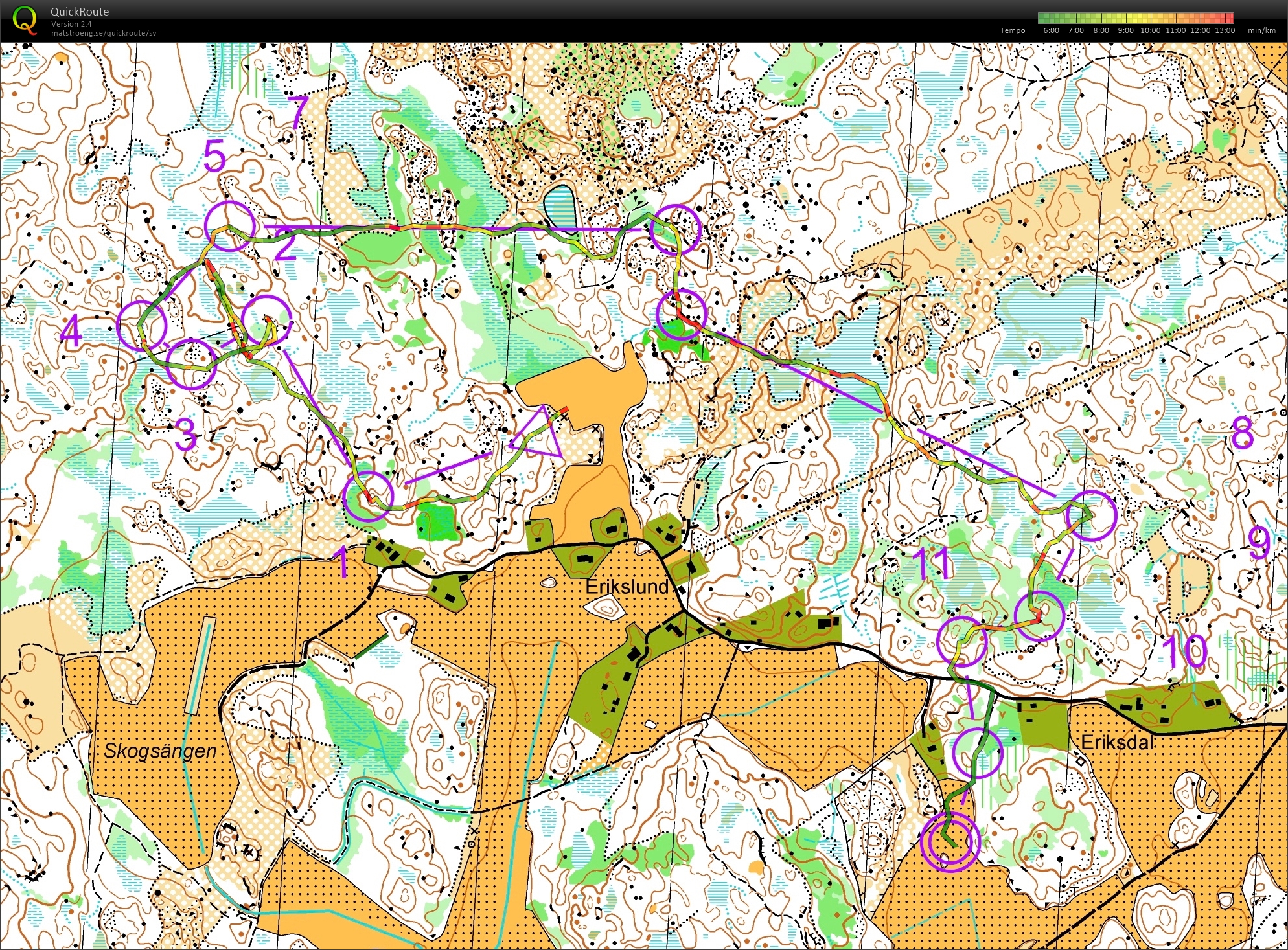 Uppsala möte (2019-04-21)