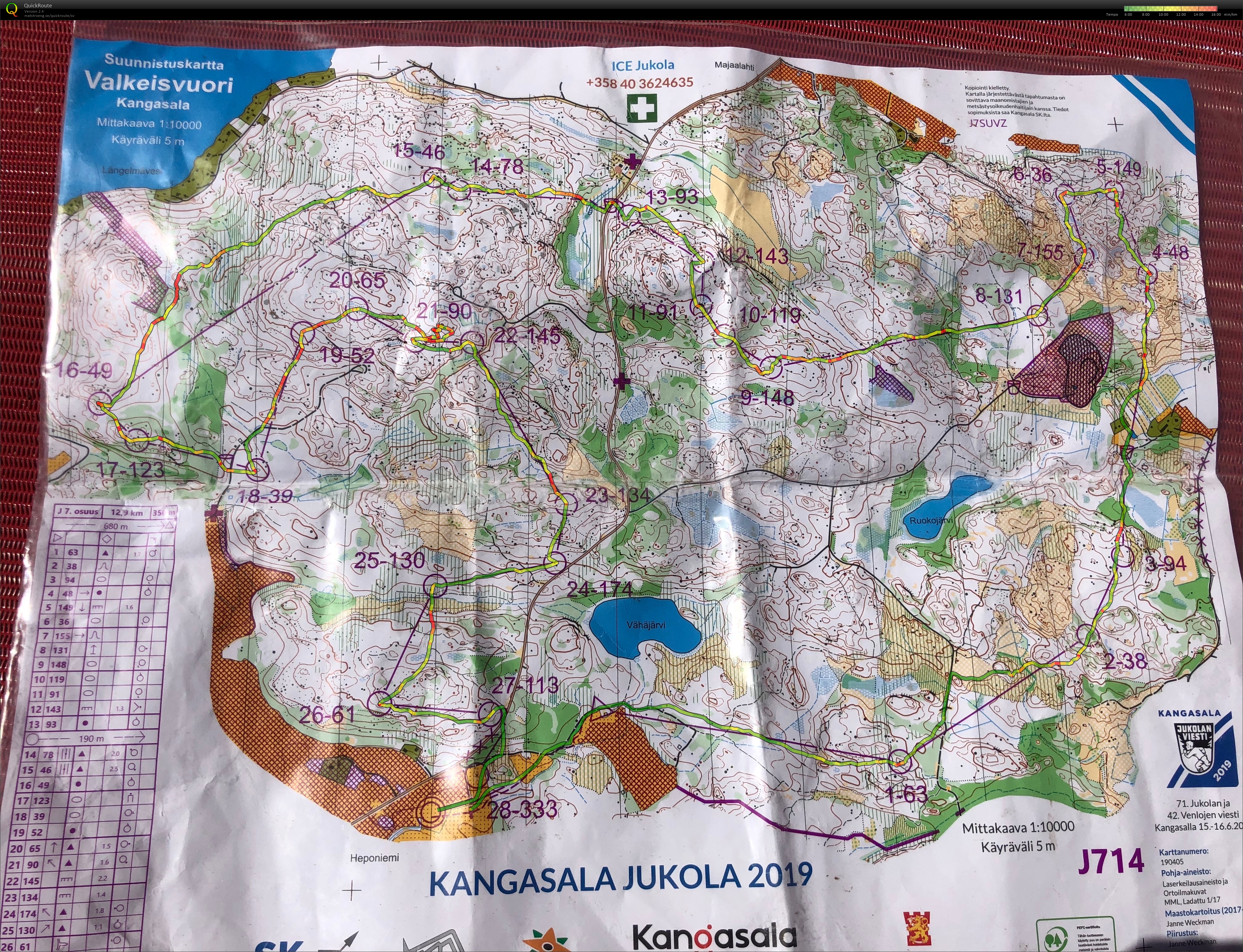 Jukola (16/06/2019)