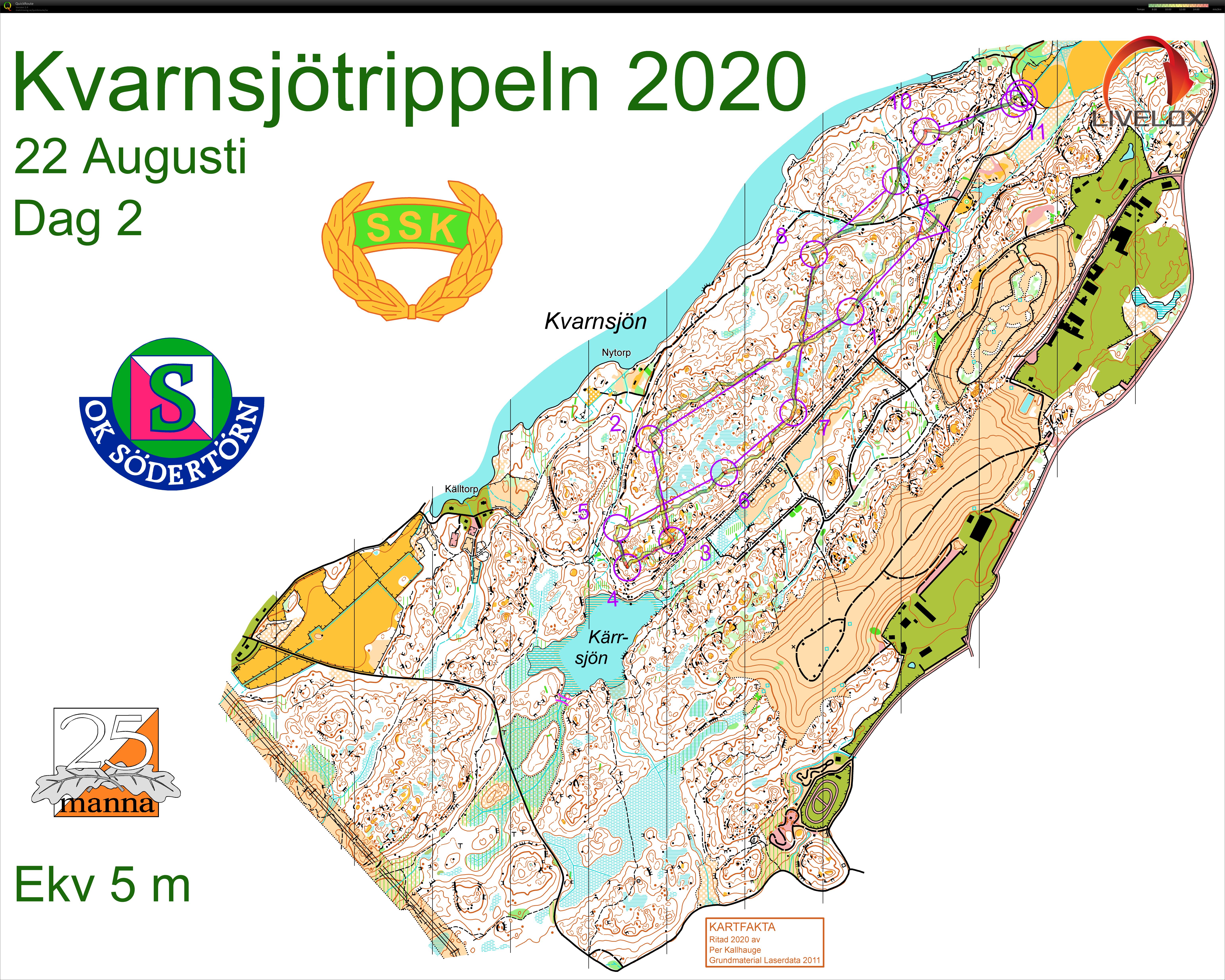 Kvarnsjötrippeln dag 2 (2020-08-22)