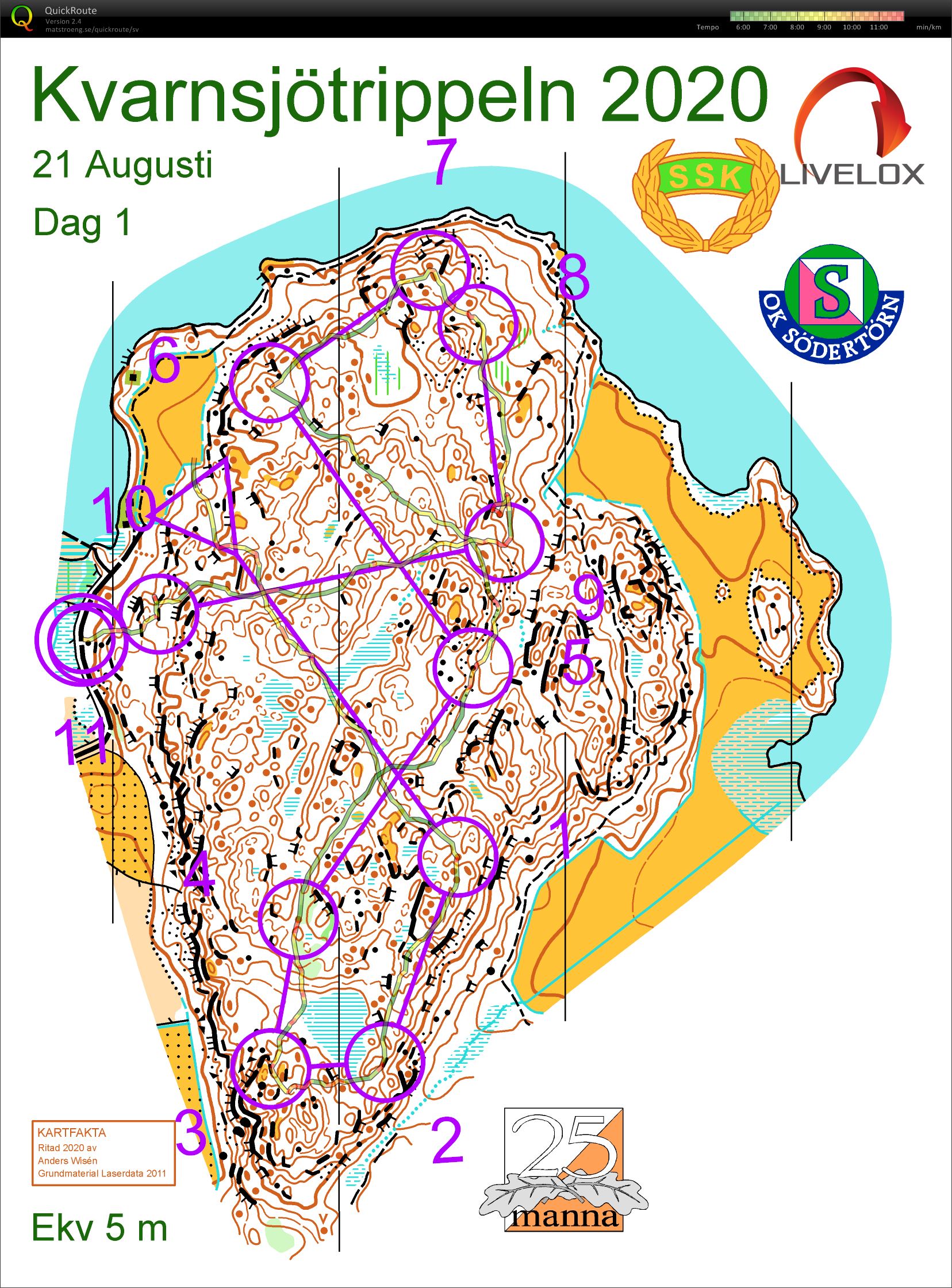 Kvarnsjötrippeln dag 1 (2020-08-21)