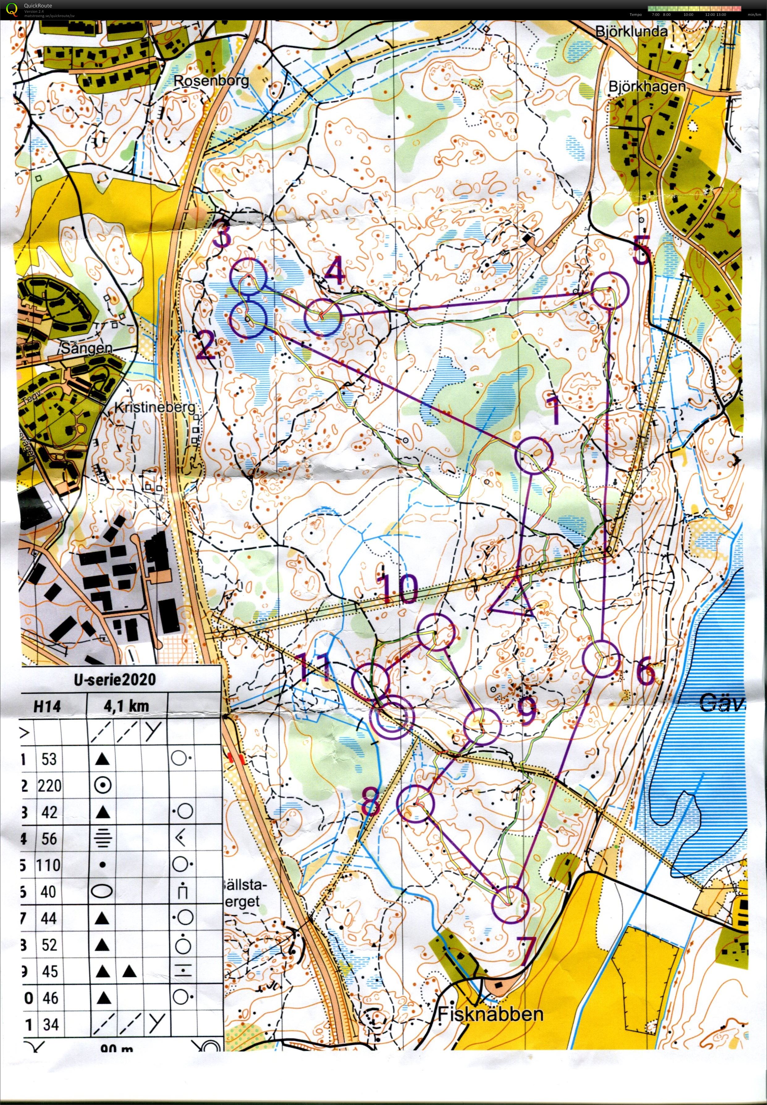 Ungdomsserien (2020-08-30)