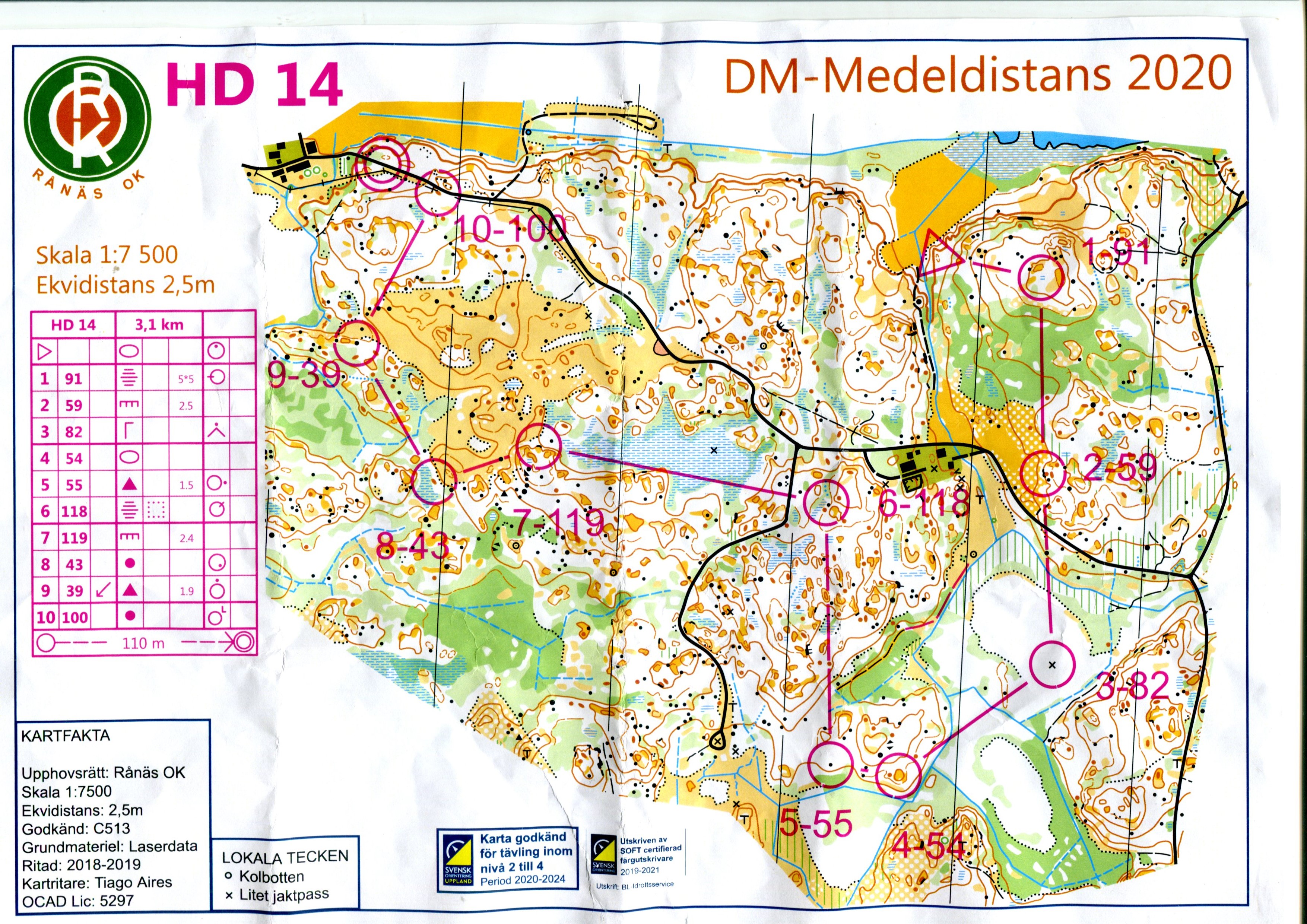 Upplands Medel DM (13.09.2020)