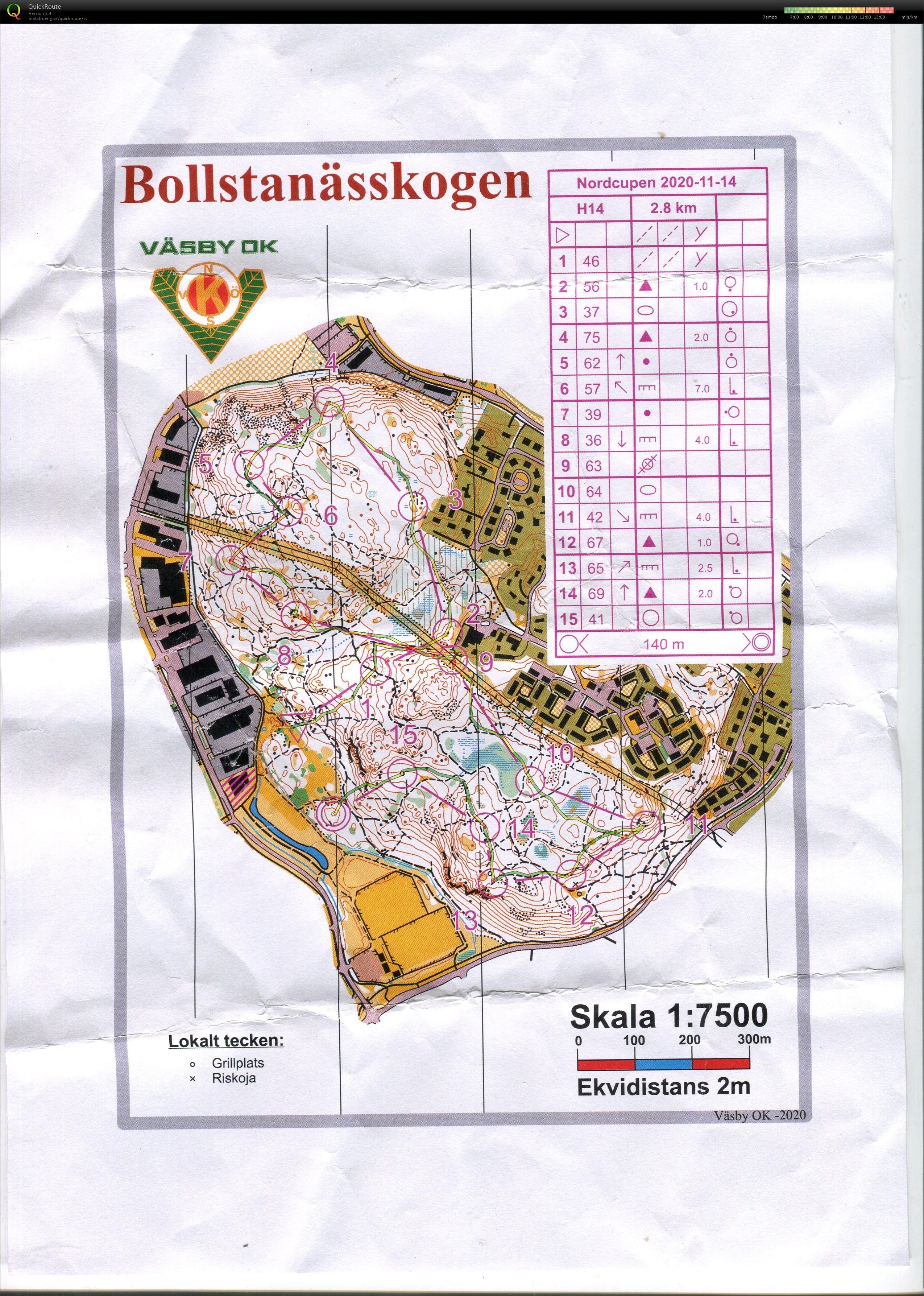 Nordcupen deltävling 3 (14/11/2020)