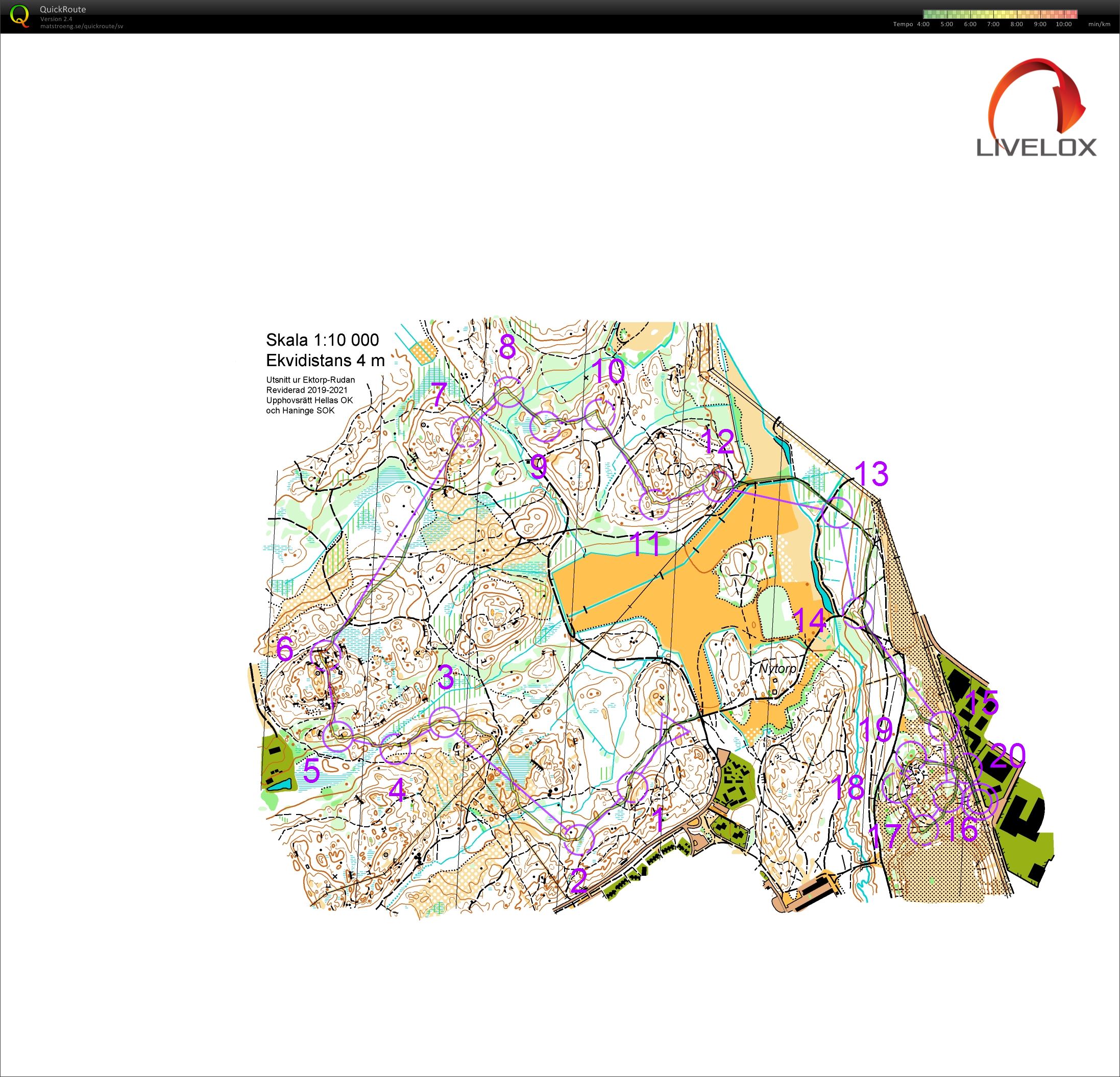 Haninge medel (2021-08-29)