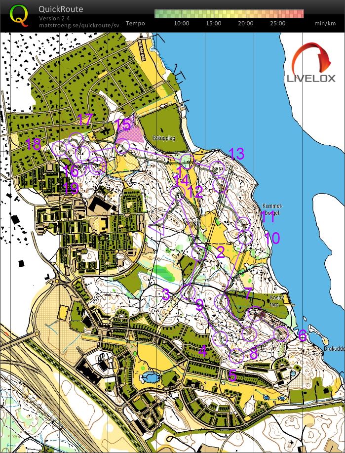 Solna medel (2021-09-26)