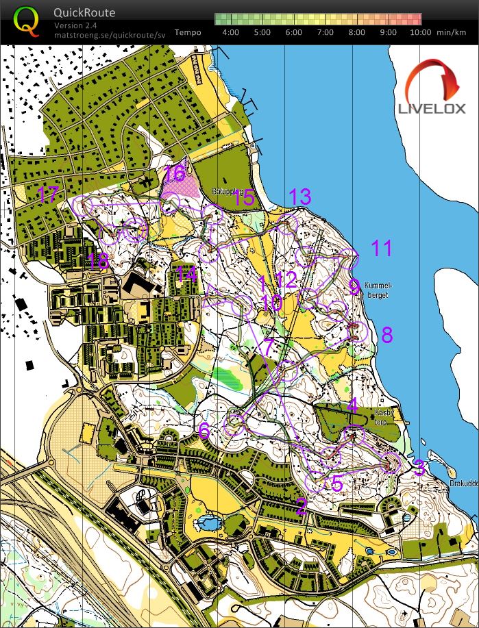 Solna medel (2021-09-26)