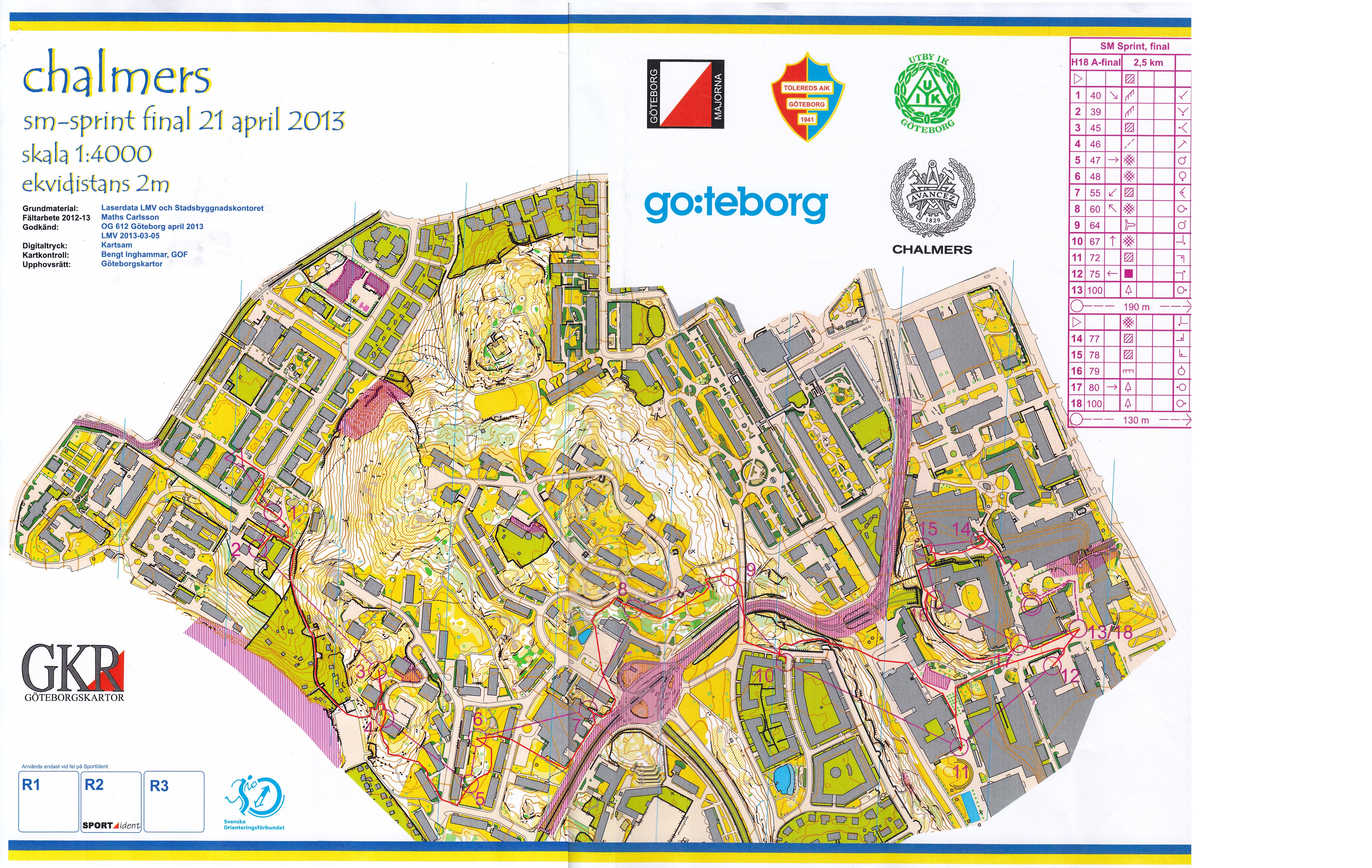 SM Sprint Final (20-04-2013)