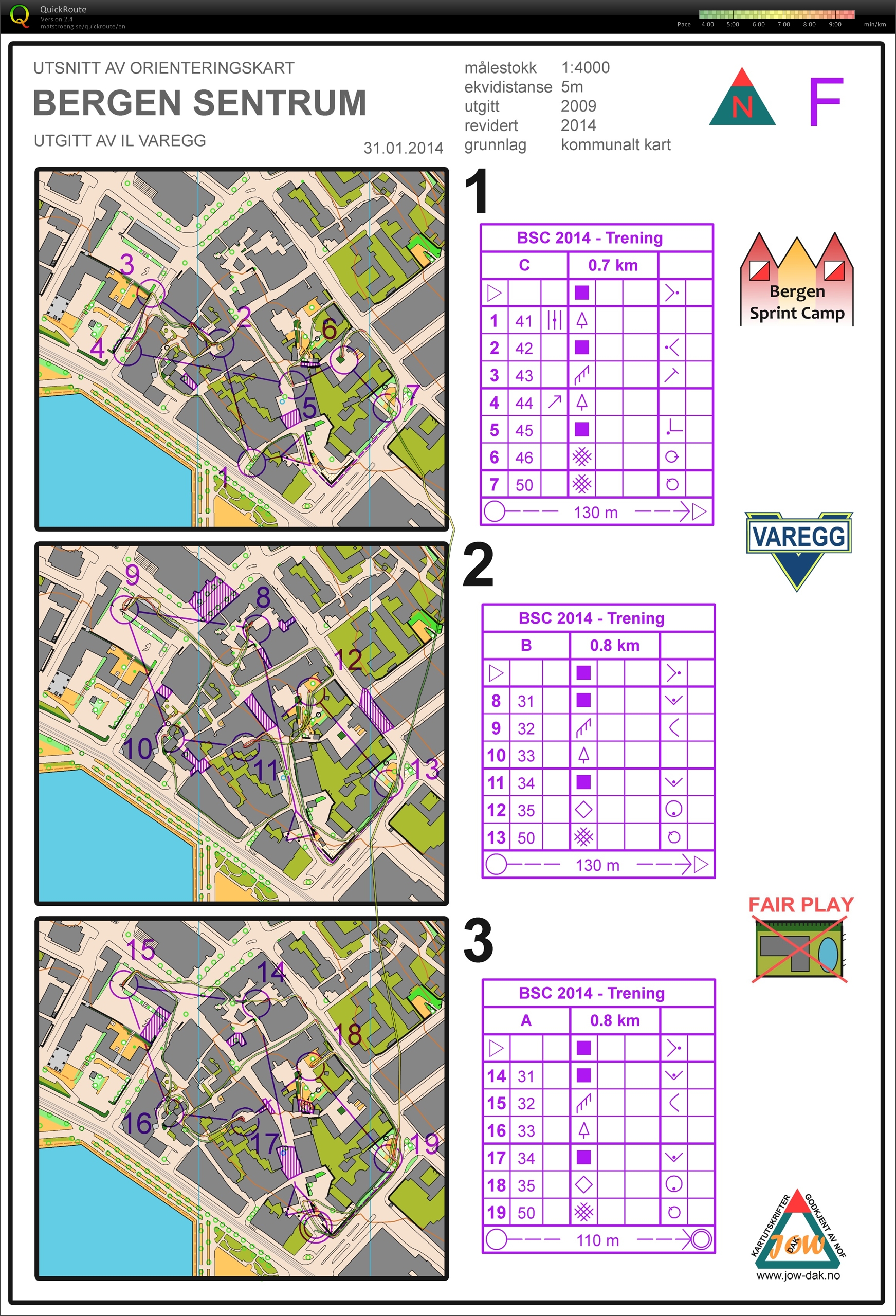 Bergen Sprint Camp #1 (2014-01-31)