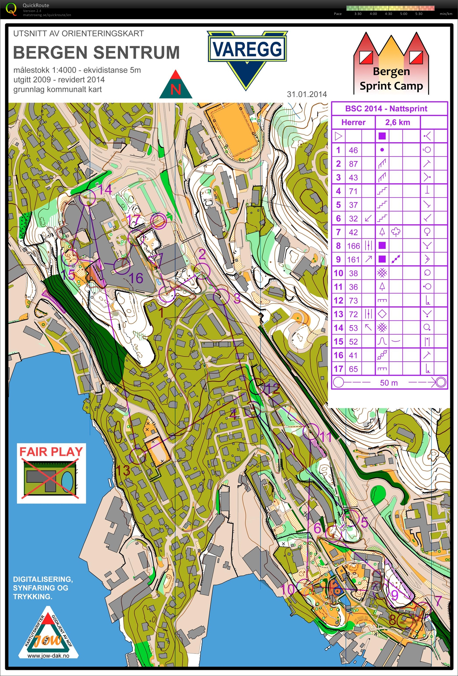 Bergen Sprint Camp #2 Nattsprint (2014-01-31)