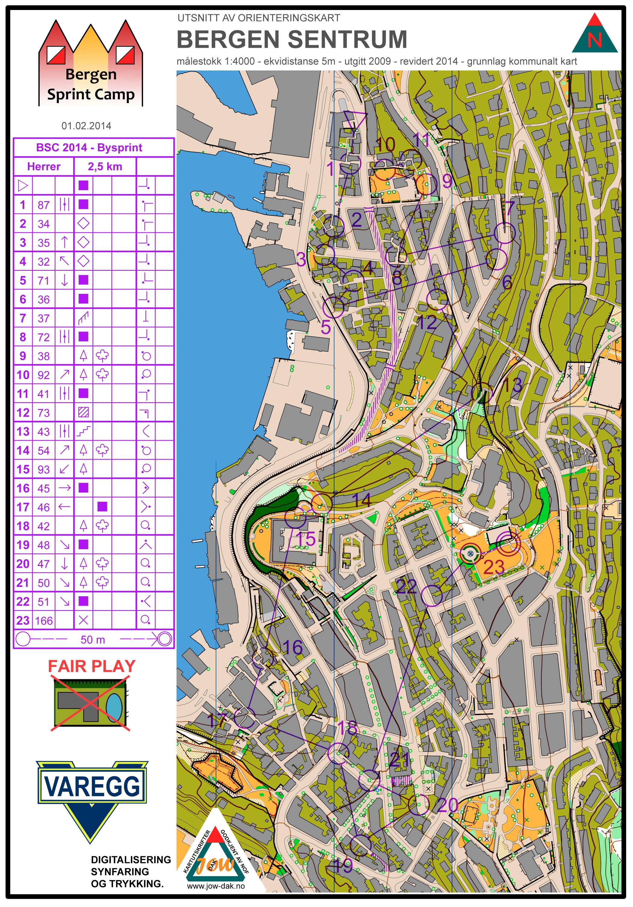 Bergen Sprint Camp #3 Bysprint (2014-02-01)