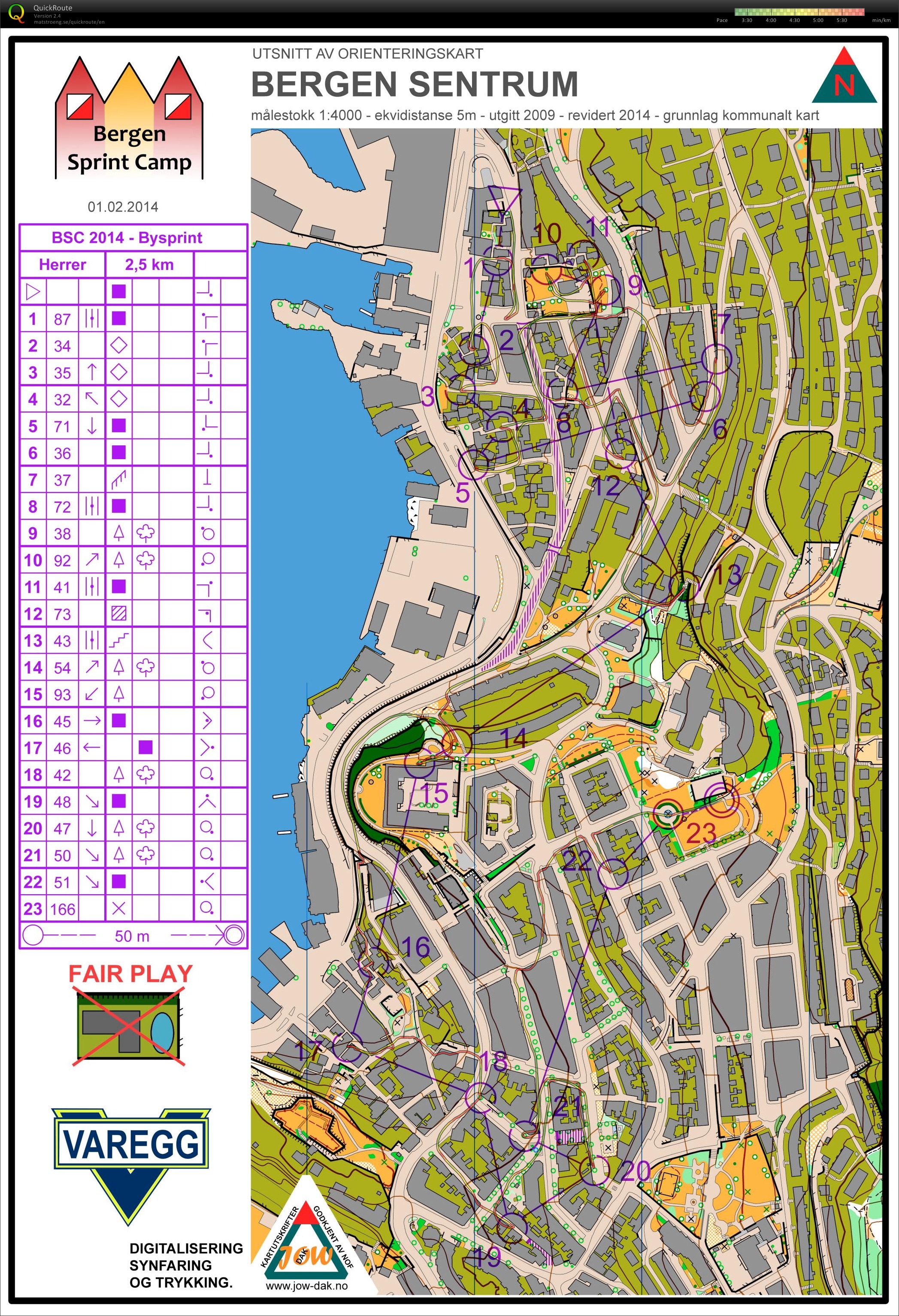 Bergen Sprint Camp #3 Bysprint (2014-02-01)