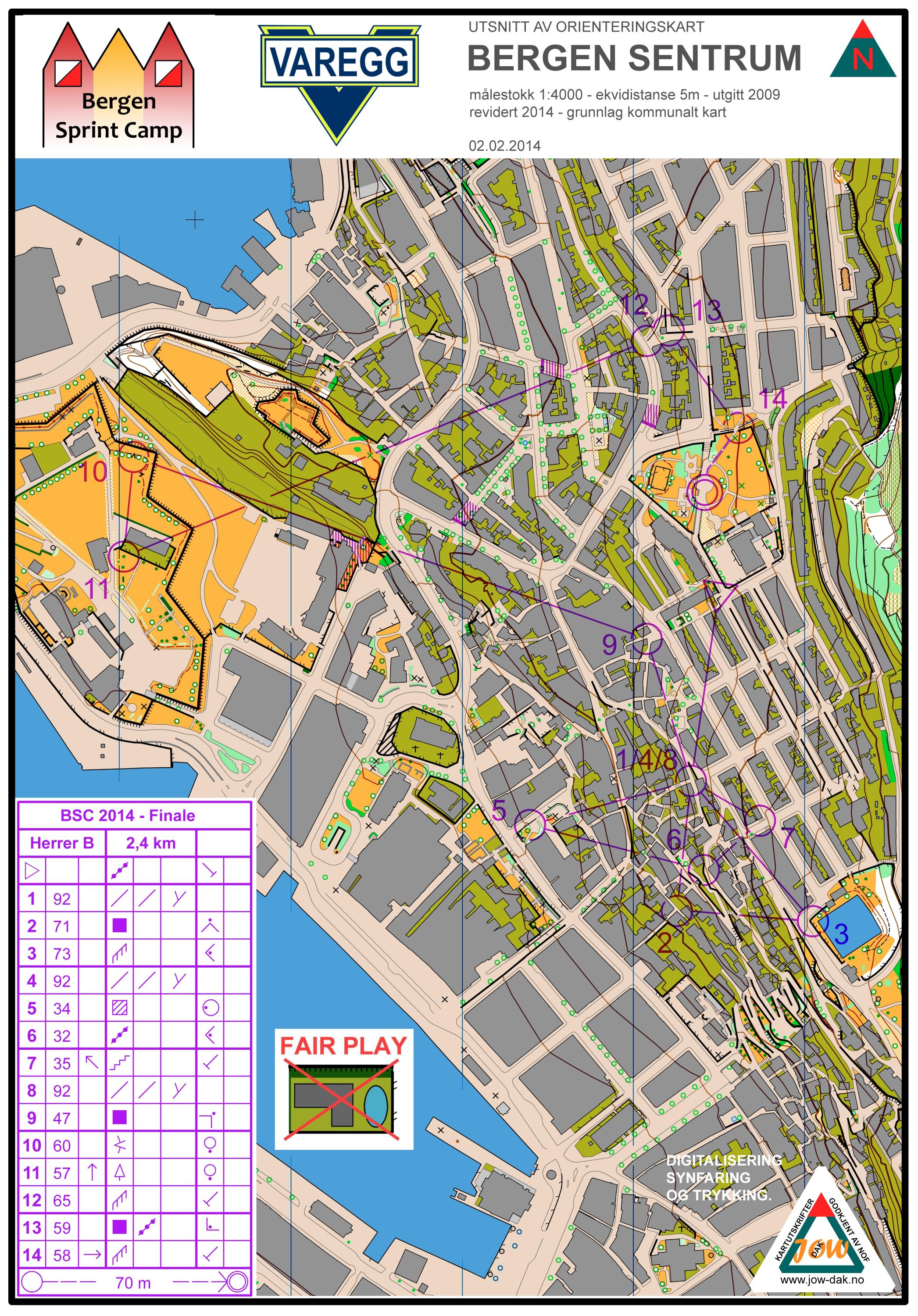 Bergen Sprint Camp #5 Puljesprint (02-02-2014)