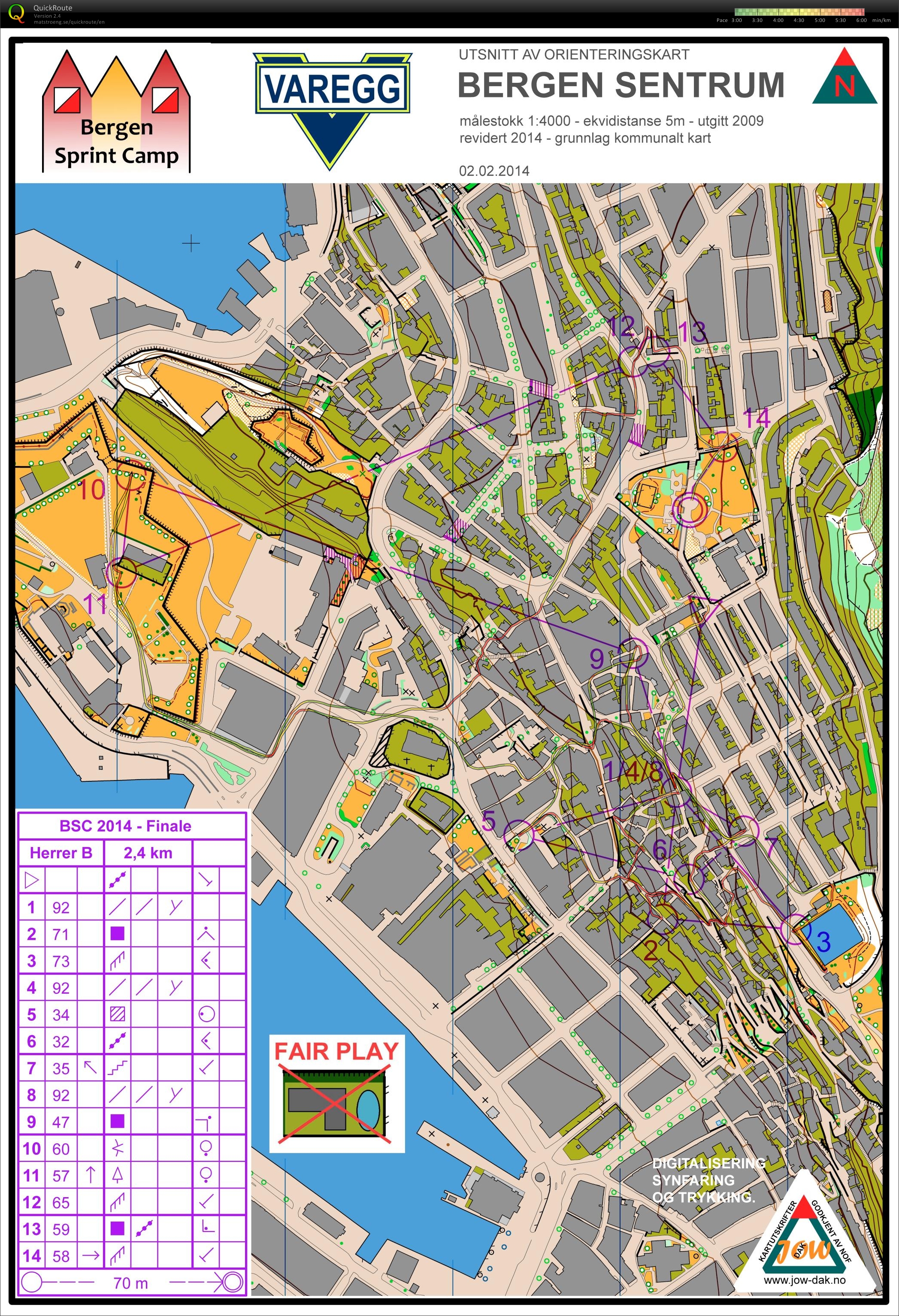 Bergen Sprint Camp #5 Puljesprint (2014-02-02)