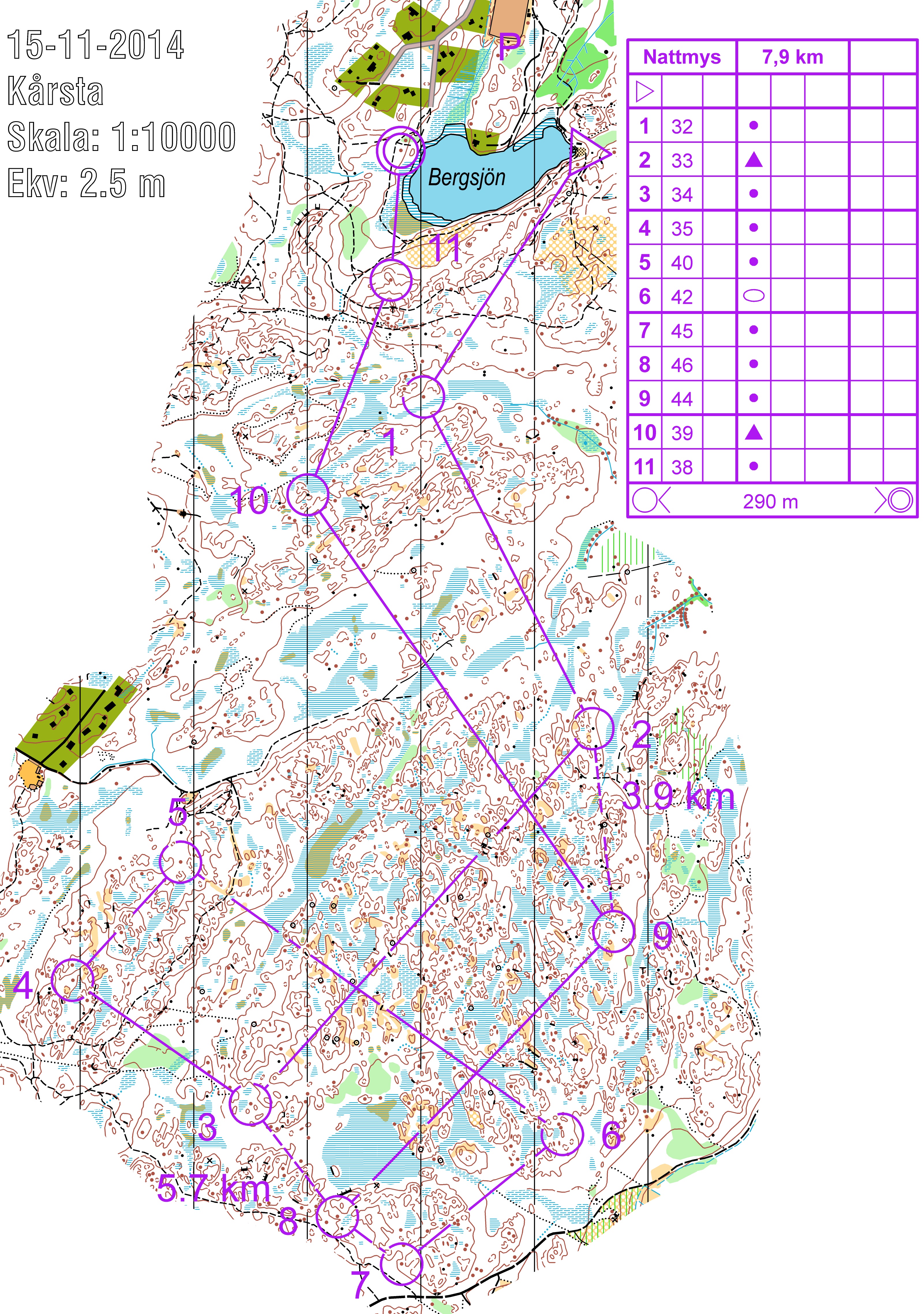 Attunda OK Hemmaläger Pass 3 (2014-11-15)