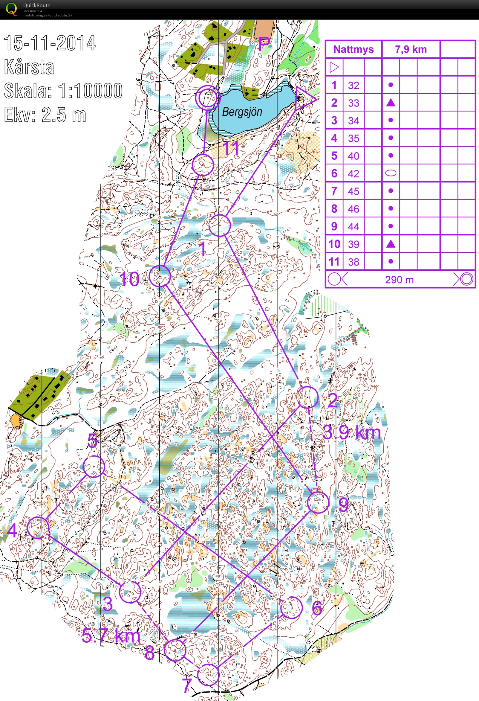 Attunda OK Hemmaläger Pass 3 (2014-11-15)