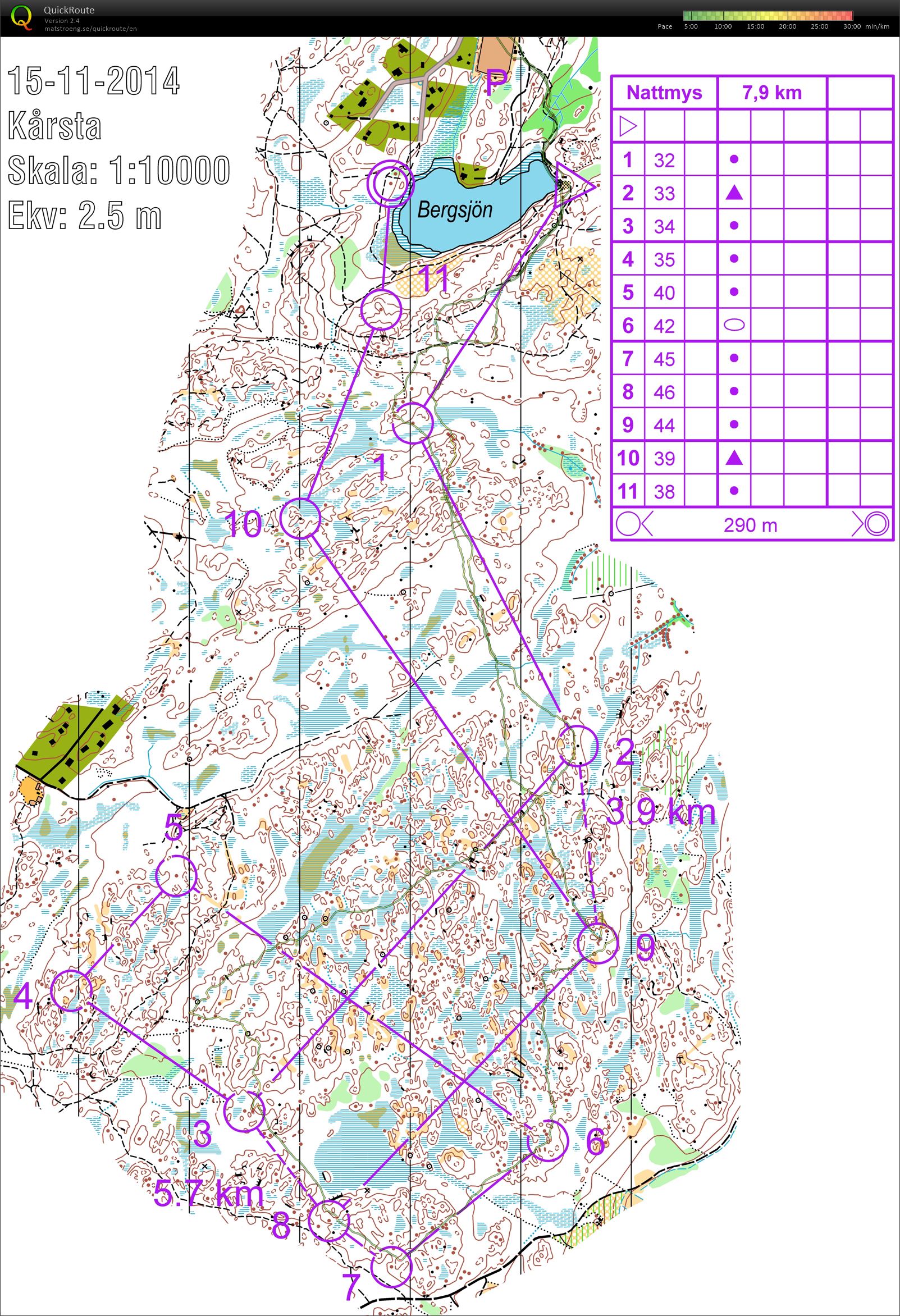 Attunda OK hemmaläger  - Nattmys (15.11.2014)