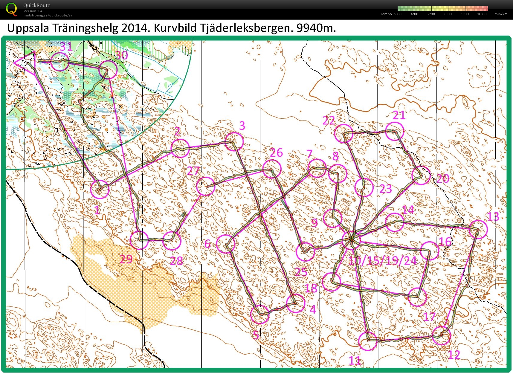 UTH #1 (28-11-2014)