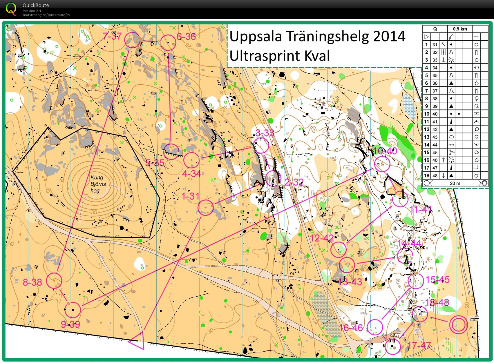 UTH #5.5 (2014-11-30)