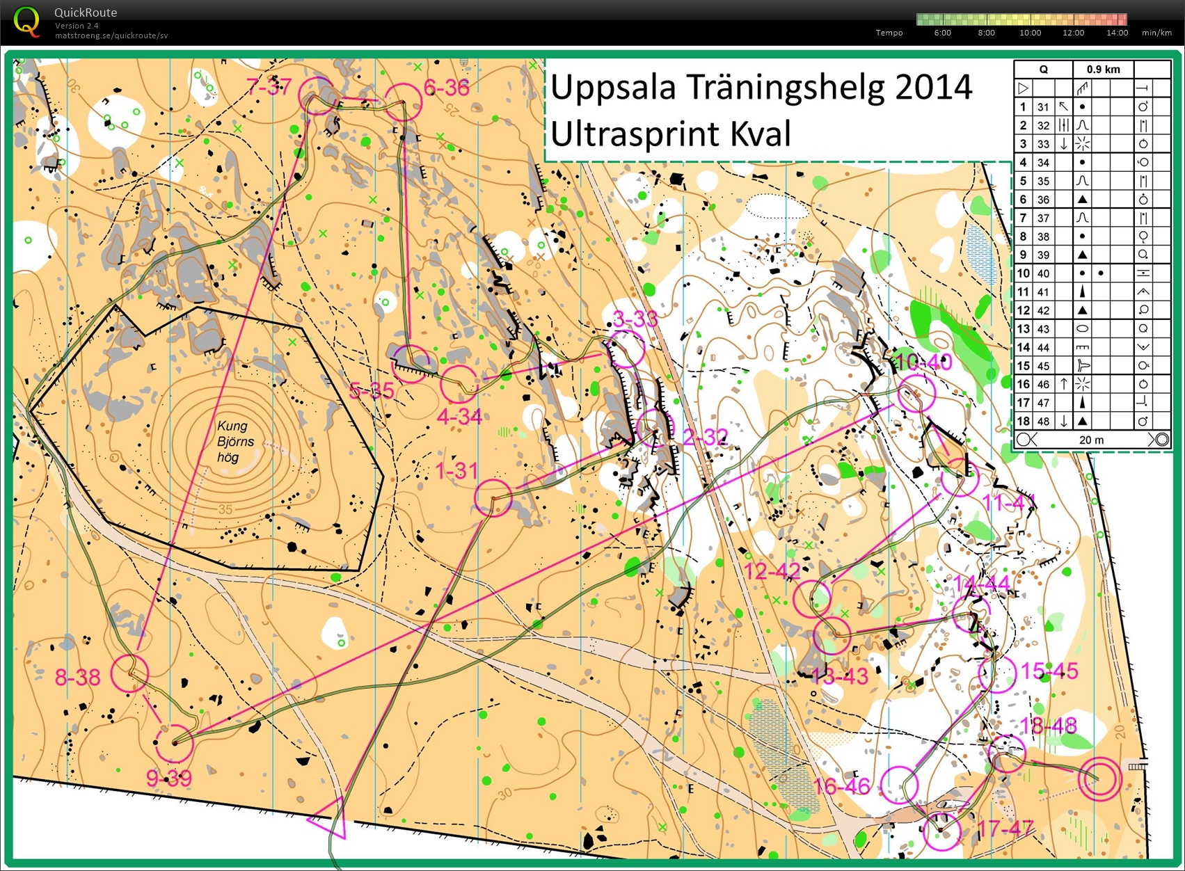 UTH #5.5 (30-11-2014)