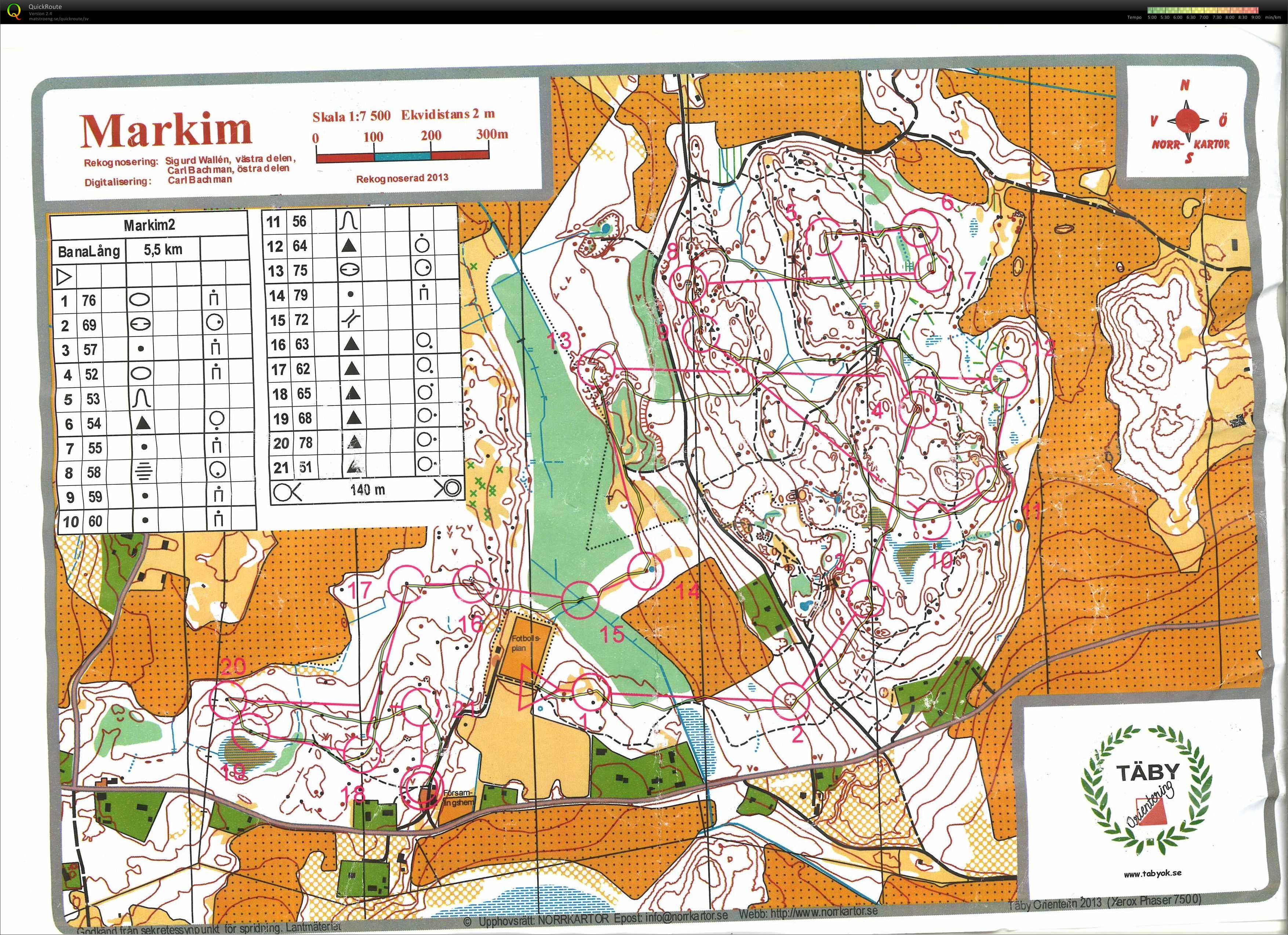 Egen träning (2014-12-06)