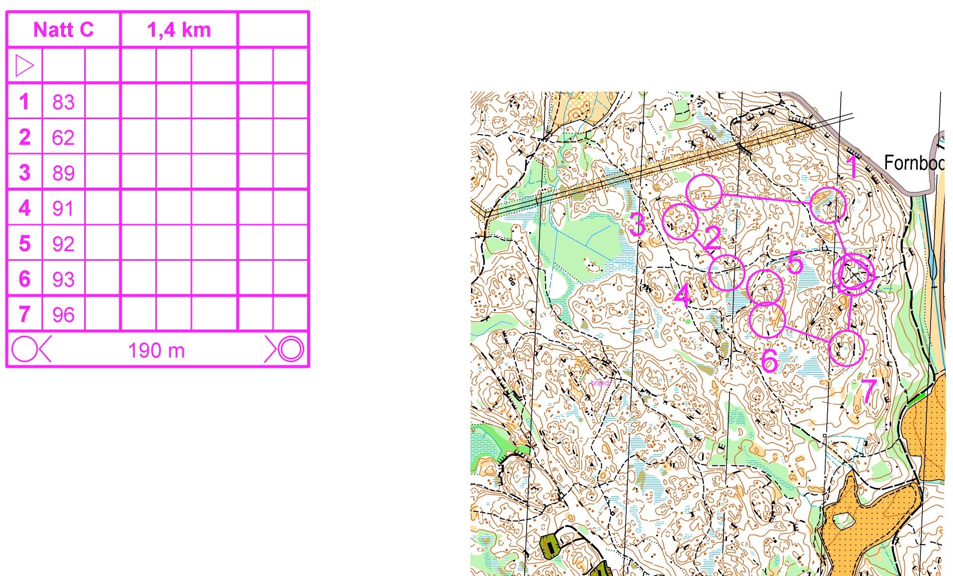 Hemmaläger December #2 Nattslinga C (2014-12-13)