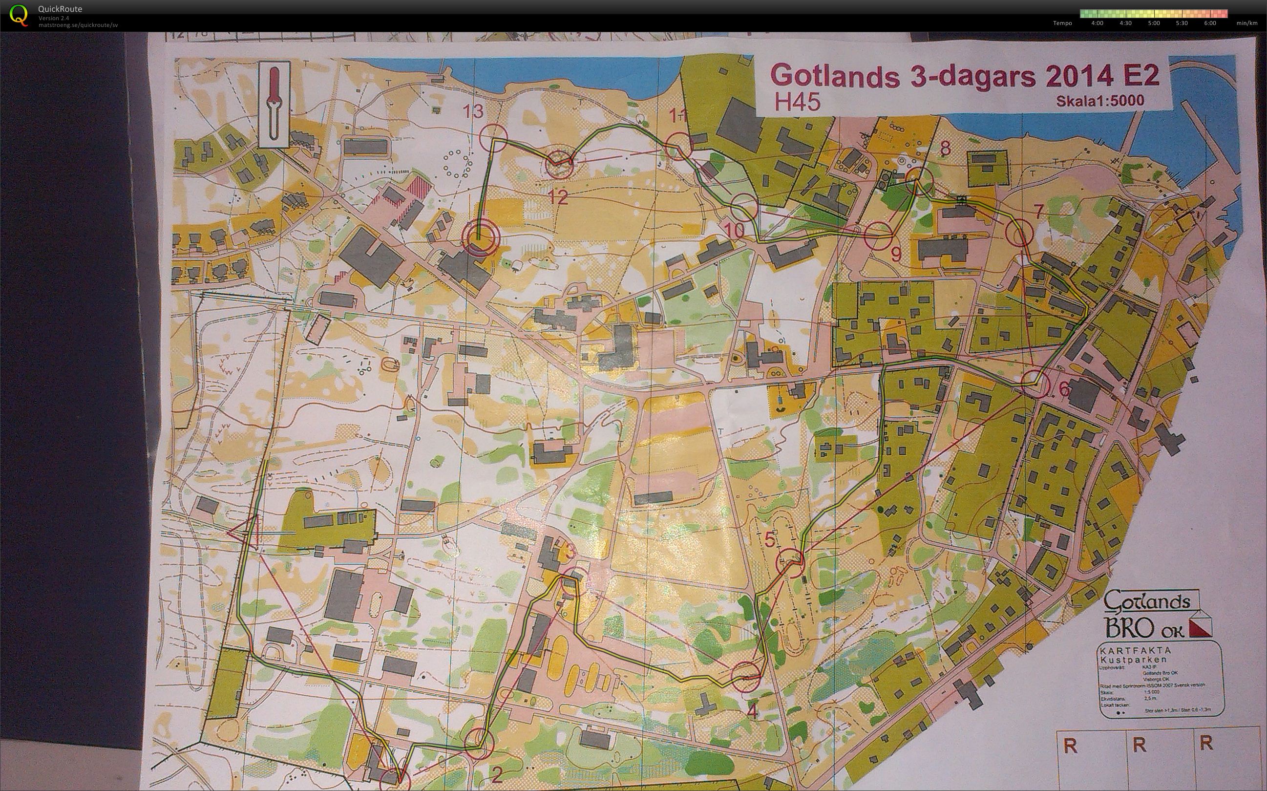 Gotlands 3-dagars, etapp 2 (2014-07-07)