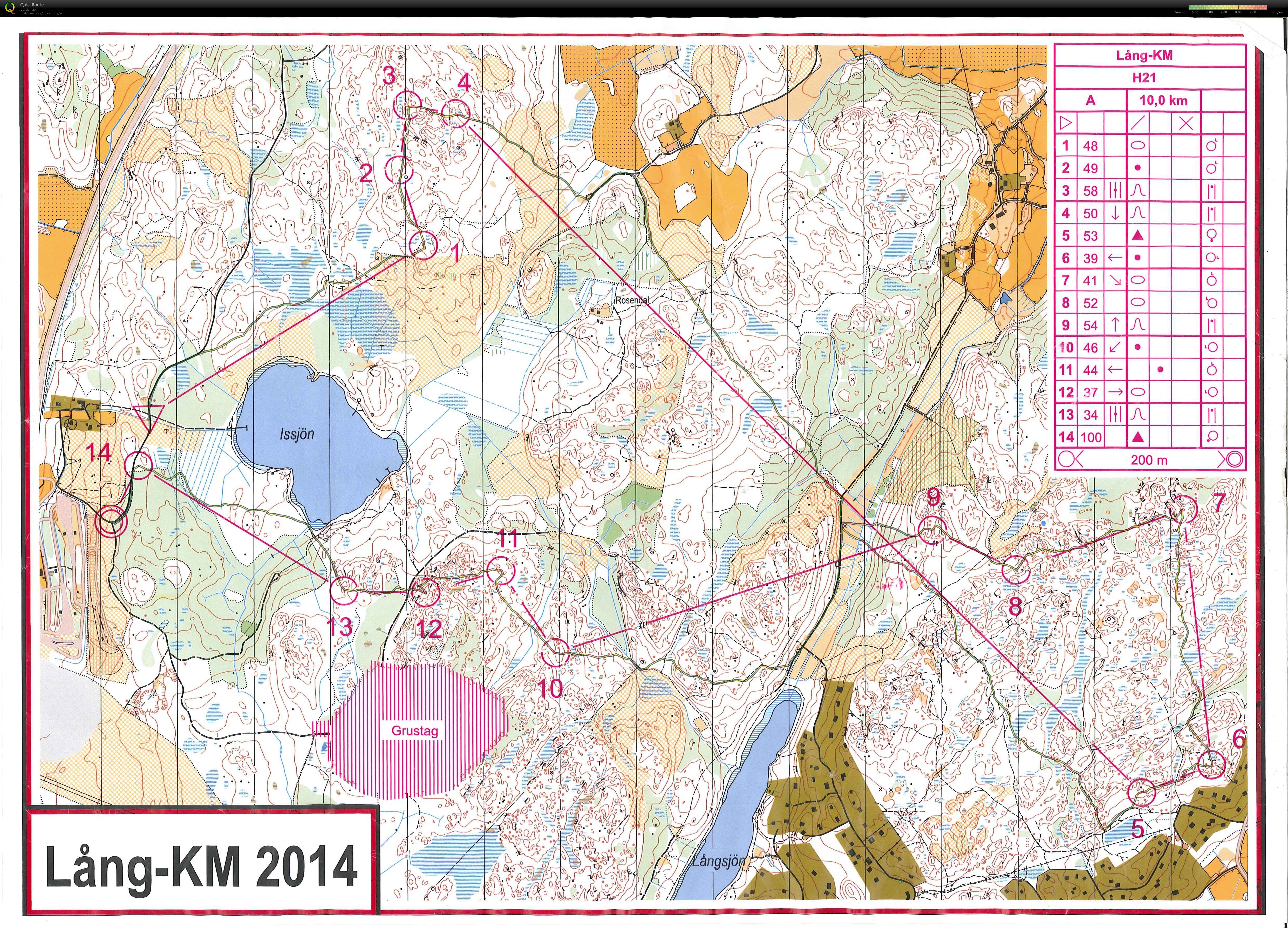 Lång-KM (09-08-2014)