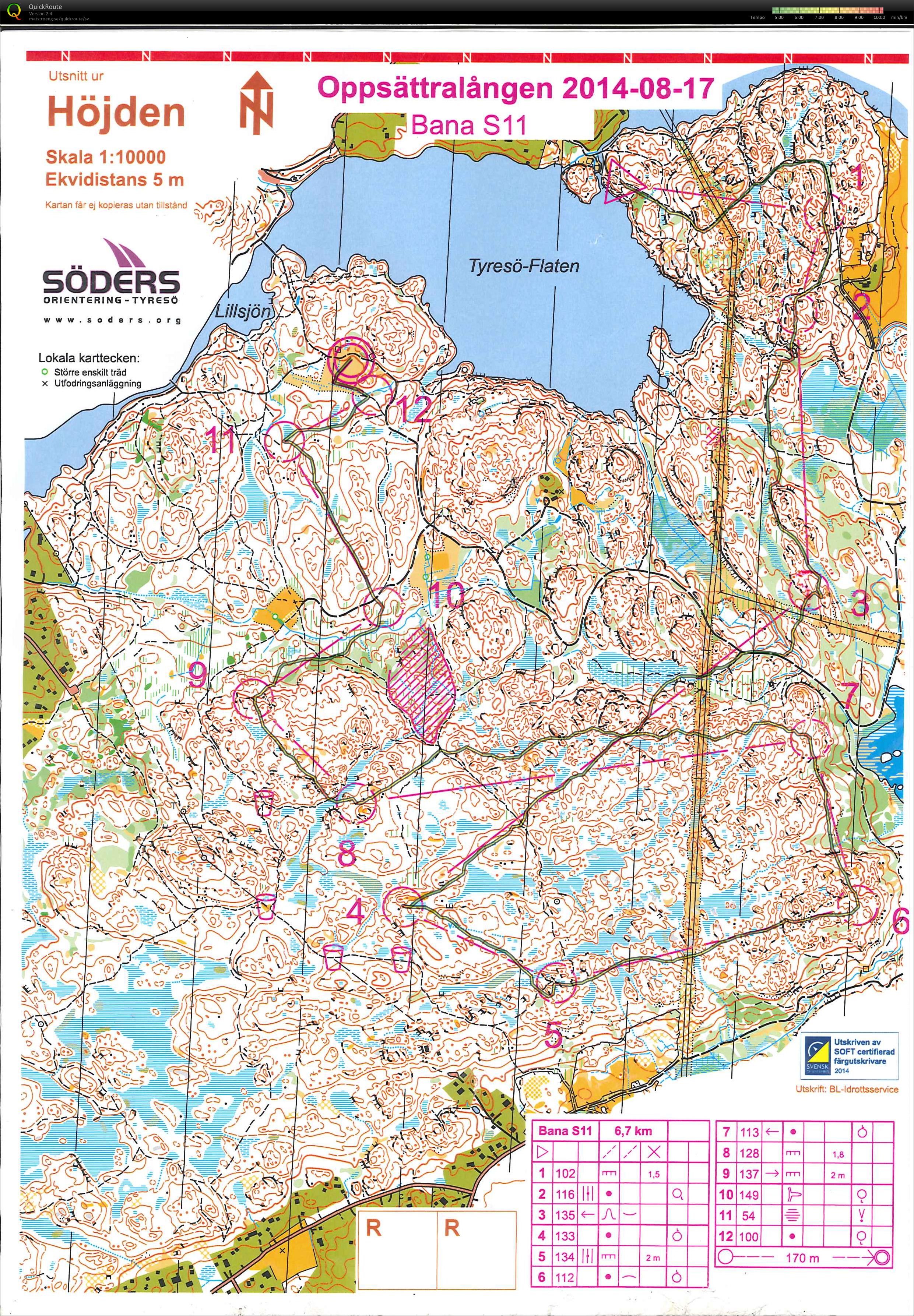 Oppsättralången, För-SM (2014-08-16)