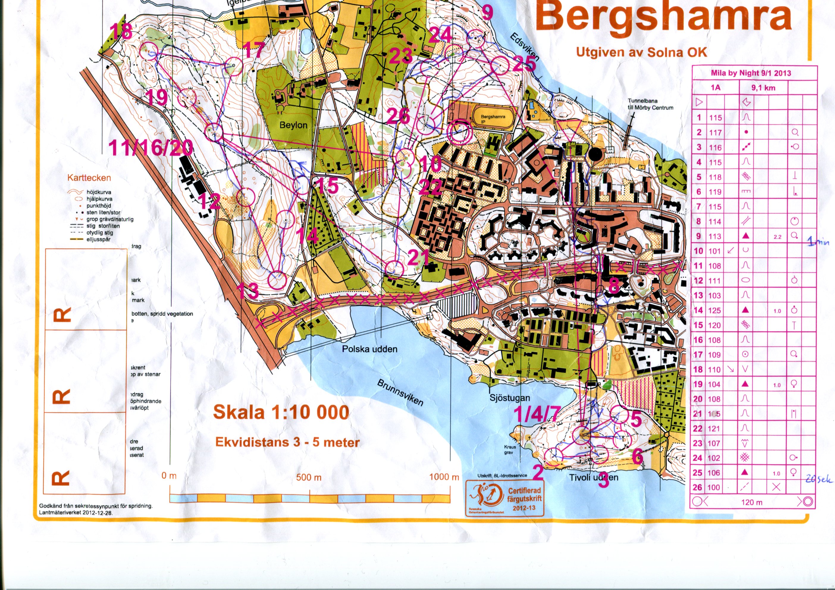 MBN deltävling 3 (2013-01-08)