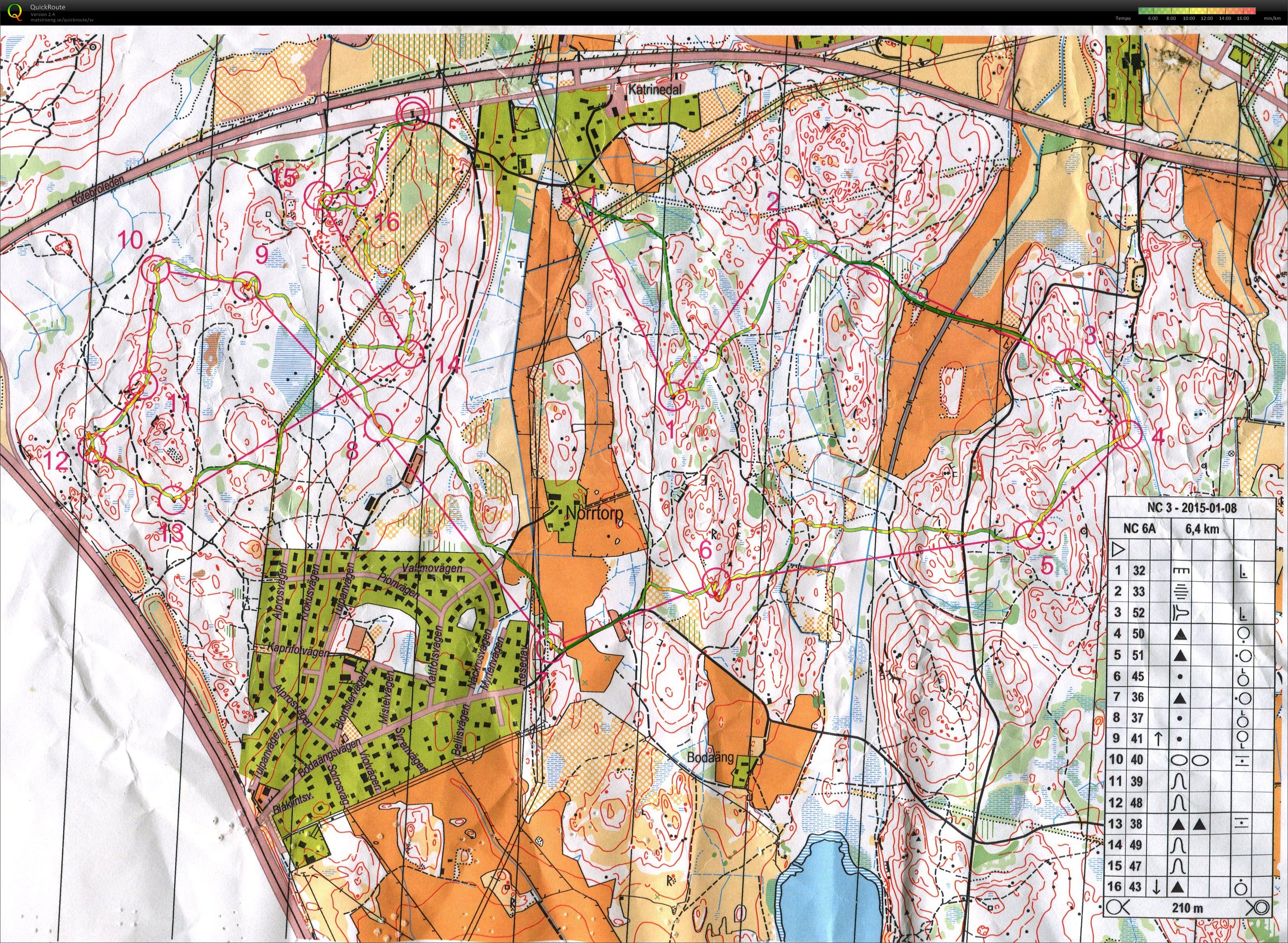 Nattcup (2015-01-08)
