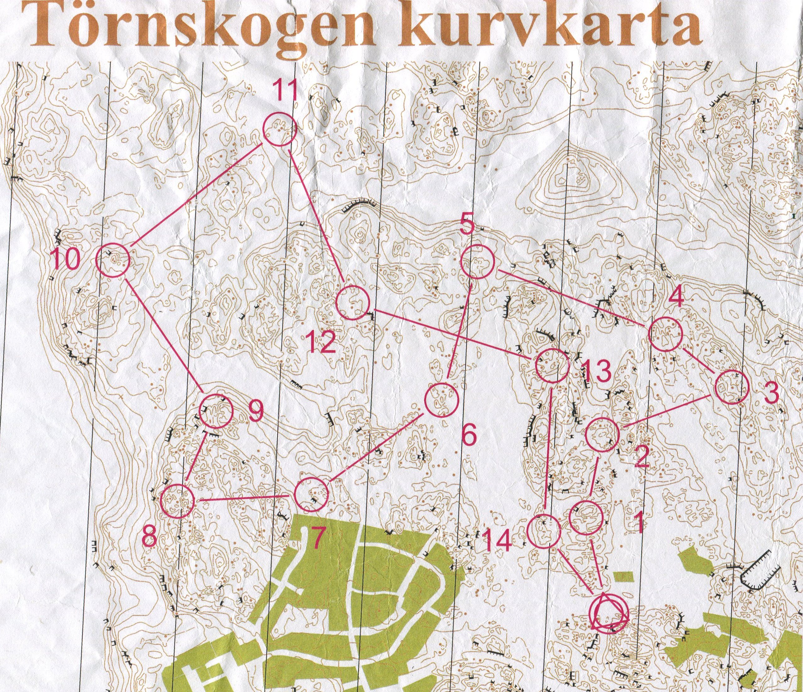 Egen träning (17-01-2015)