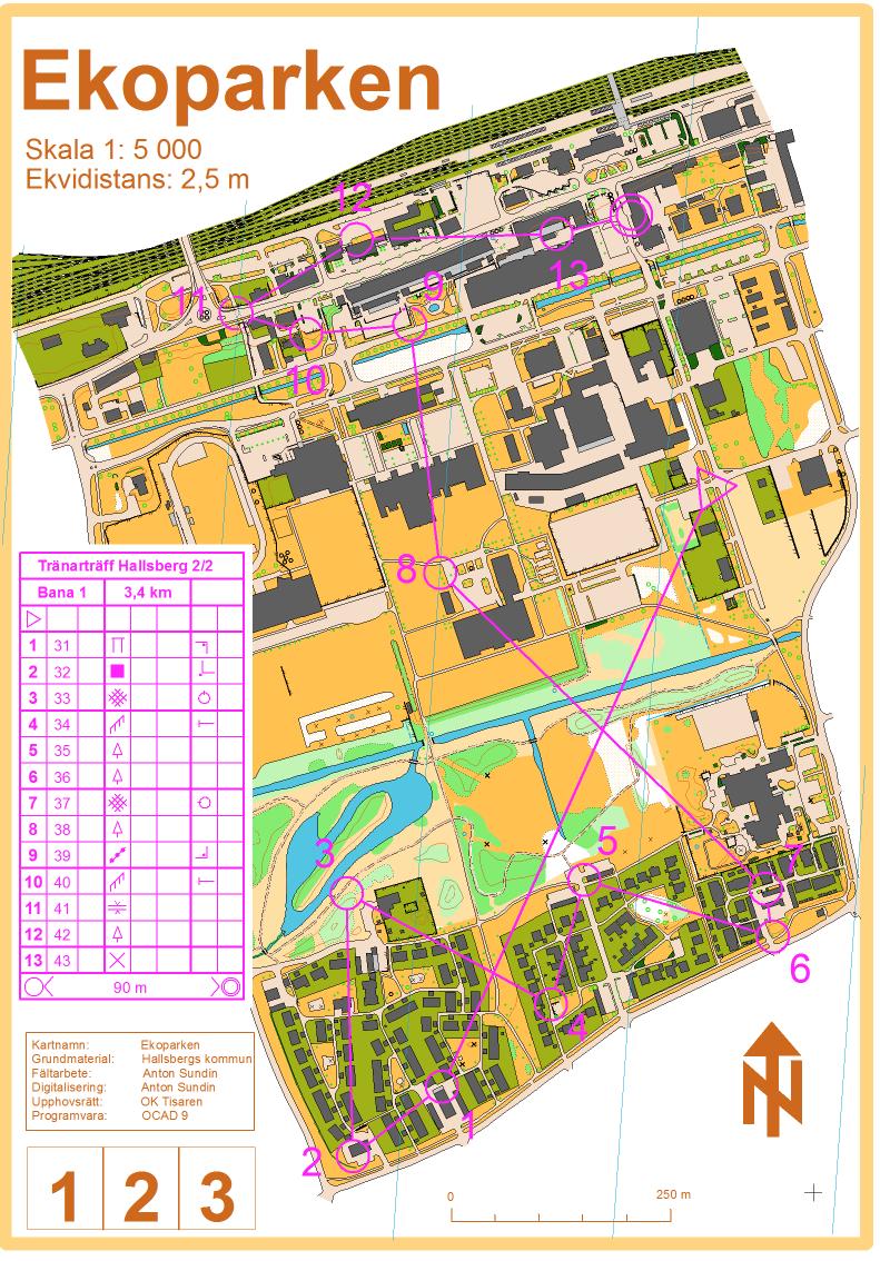 Sprint Tränarträff Hallsberg (2015-02-02)