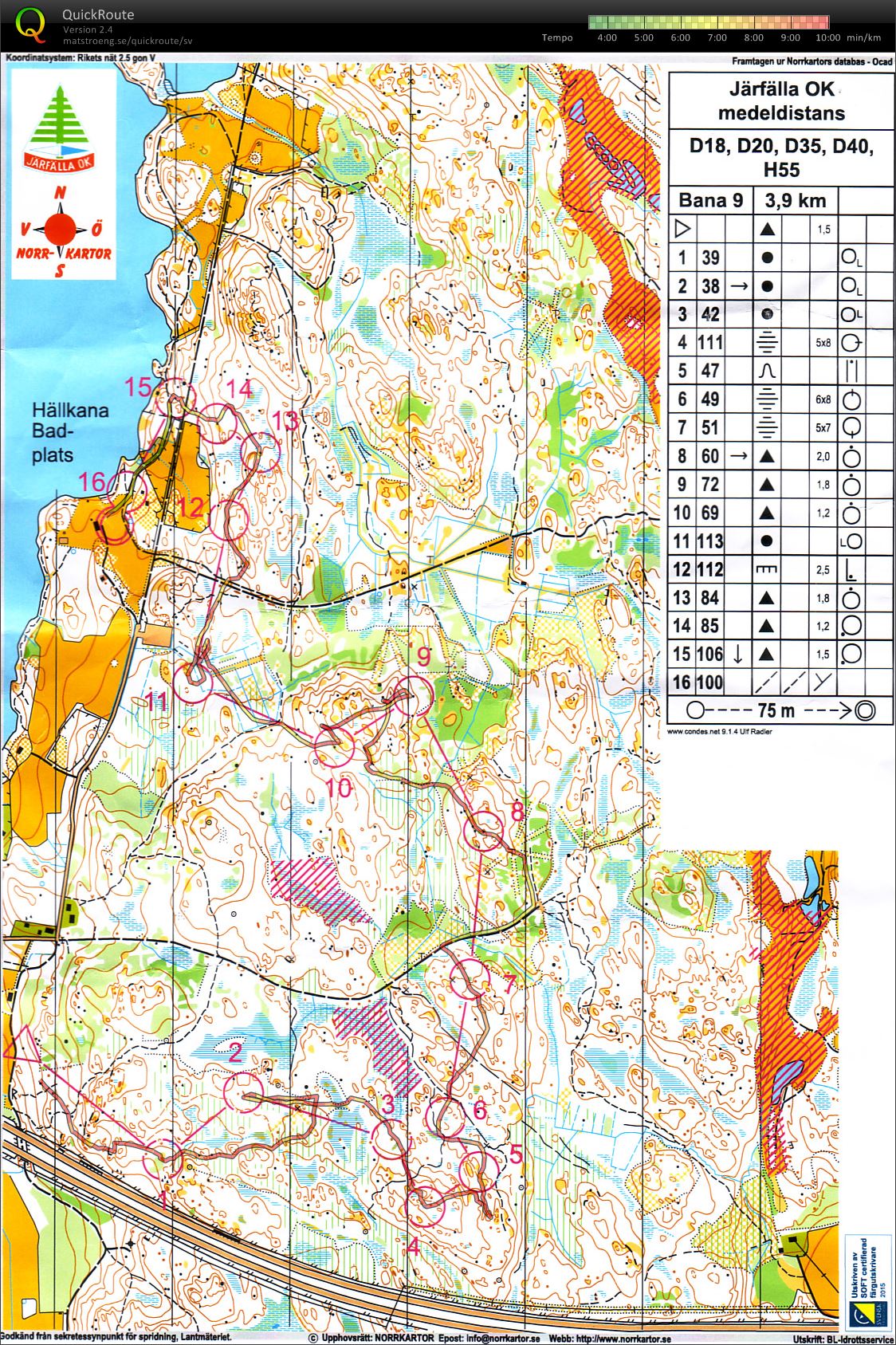 Järfälla medeldistans (30-04-2015)