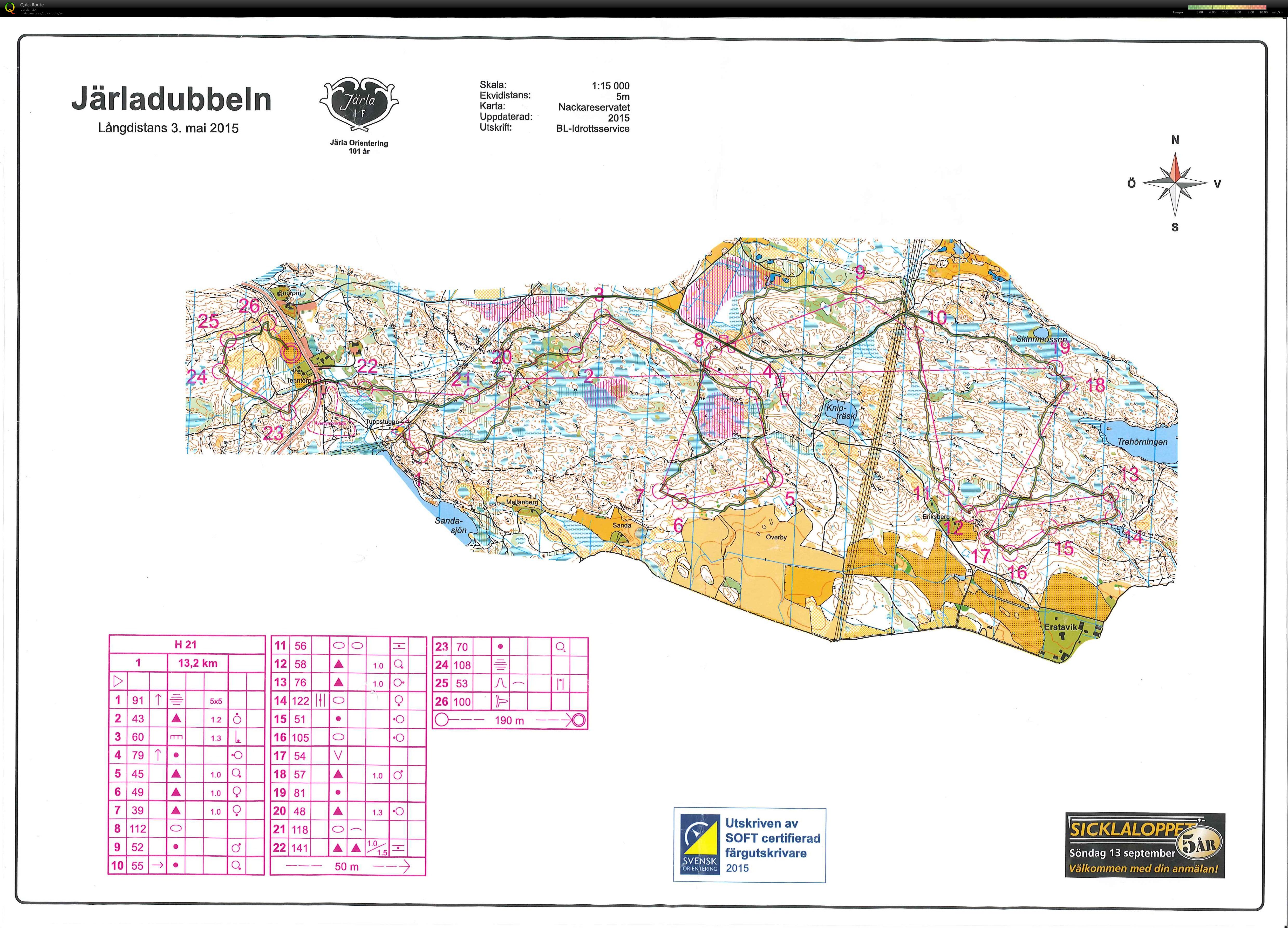 Järla långdistans (02-05-2015)