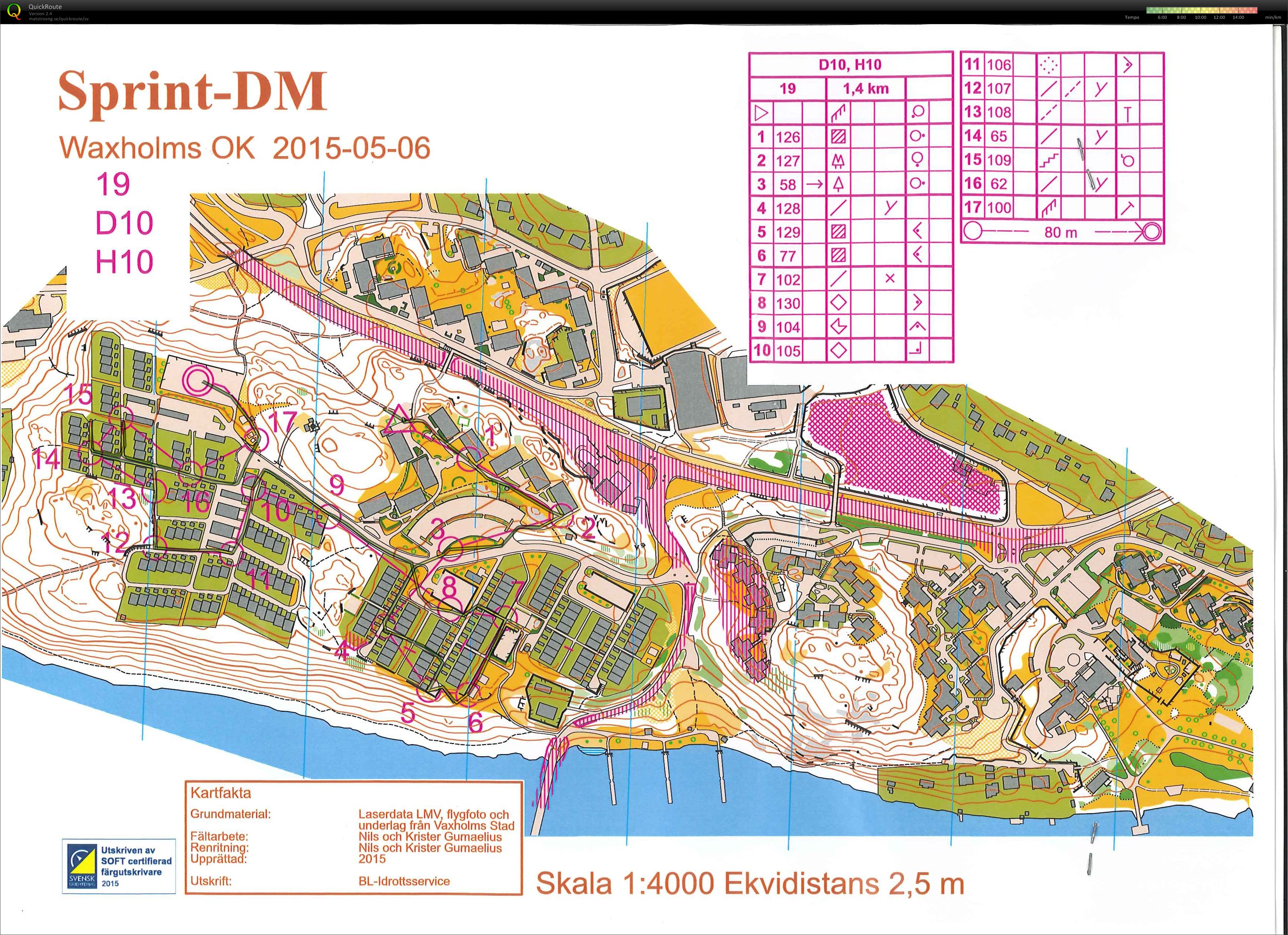 Sprint DM (05.05.2015)